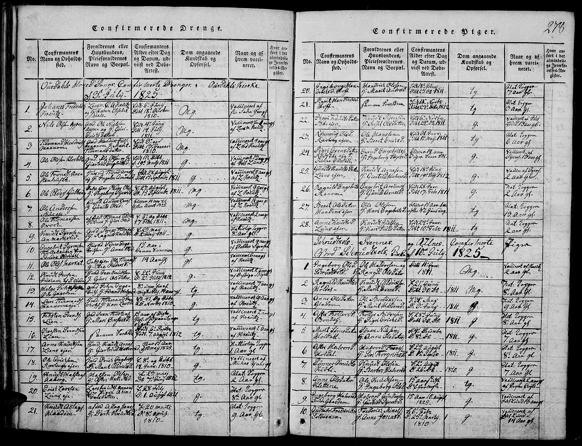 Nord-Aurdal prestekontor, SAH/PREST-132/H/Ha/Haa/L0002: Parish register (official) no. 2, 1816-1828, p. 278
