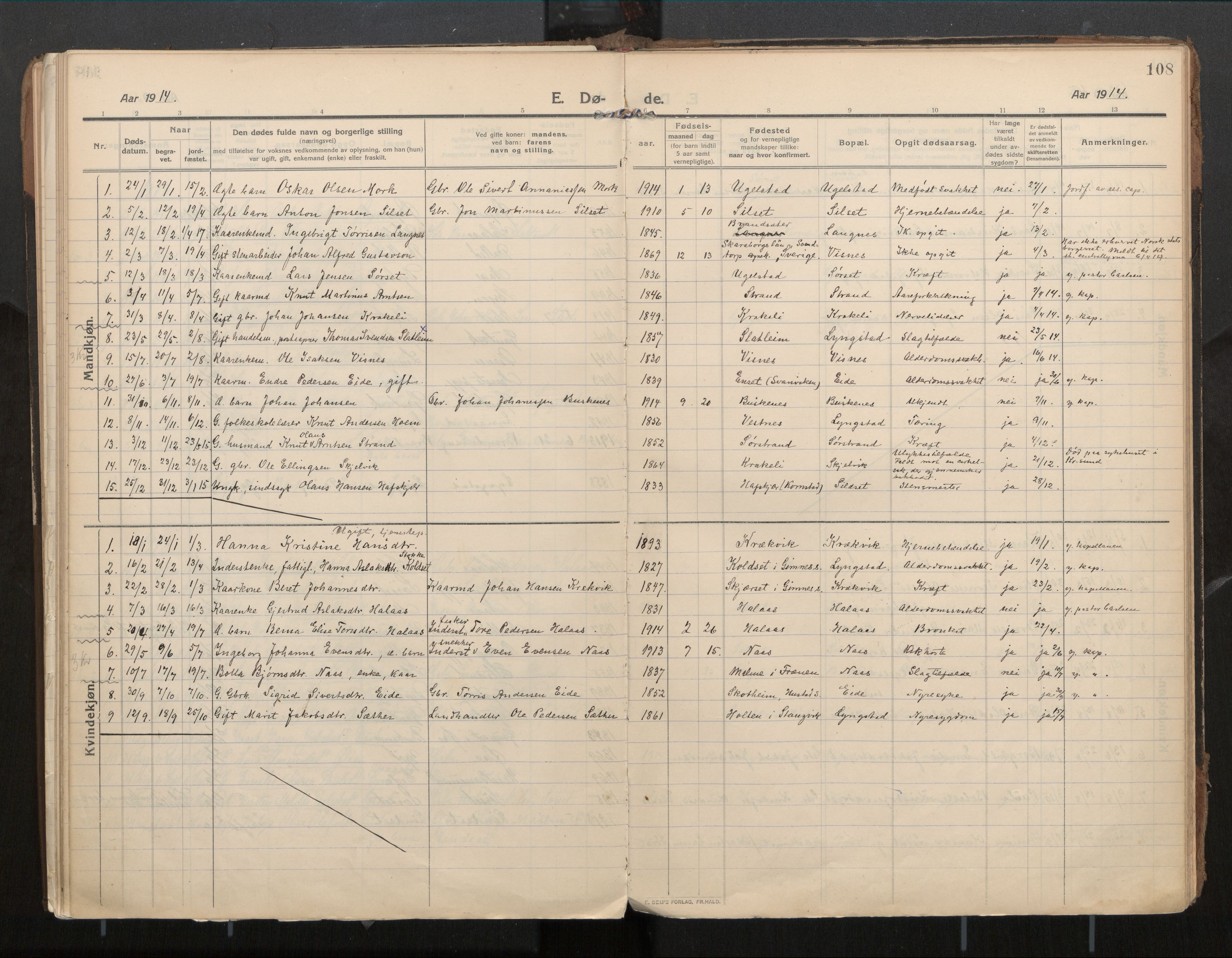 Ministerialprotokoller, klokkerbøker og fødselsregistre - Møre og Romsdal, SAT/A-1454/571/L0836b: Parish register (official) no. 571A03, 1911-1926, p. 108