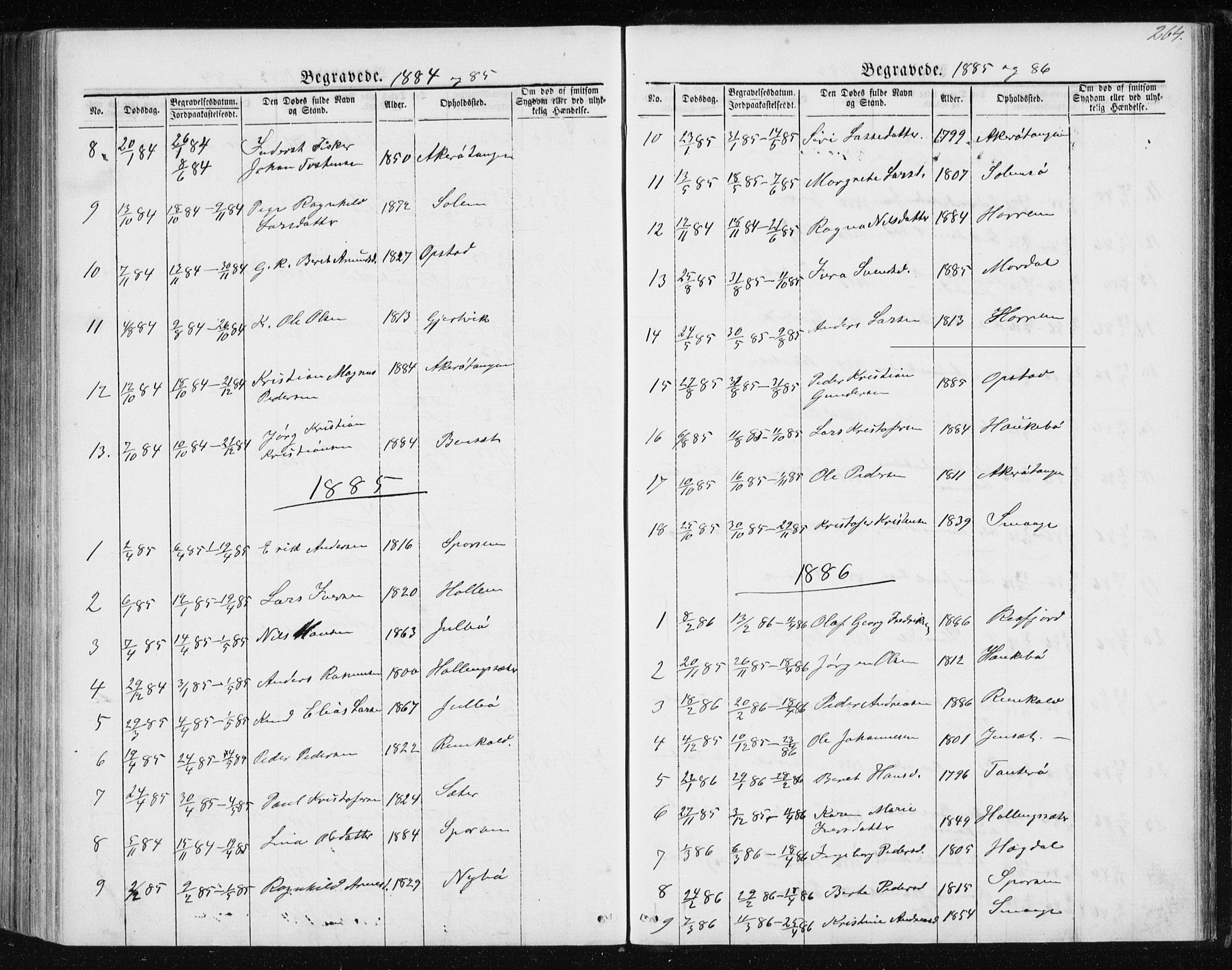 Ministerialprotokoller, klokkerbøker og fødselsregistre - Møre og Romsdal, AV/SAT-A-1454/560/L0724: Parish register (copy) no. 560C01, 1867-1892, p. 264