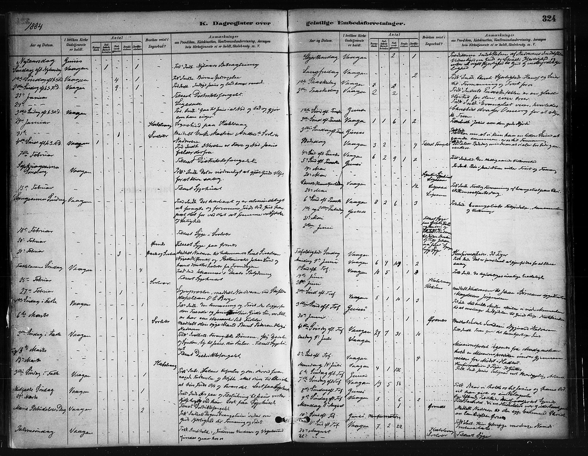 Ministerialprotokoller, klokkerbøker og fødselsregistre - Nordland, AV/SAT-A-1459/874/L1059: Parish register (official) no. 874A03, 1884-1890, p. 324