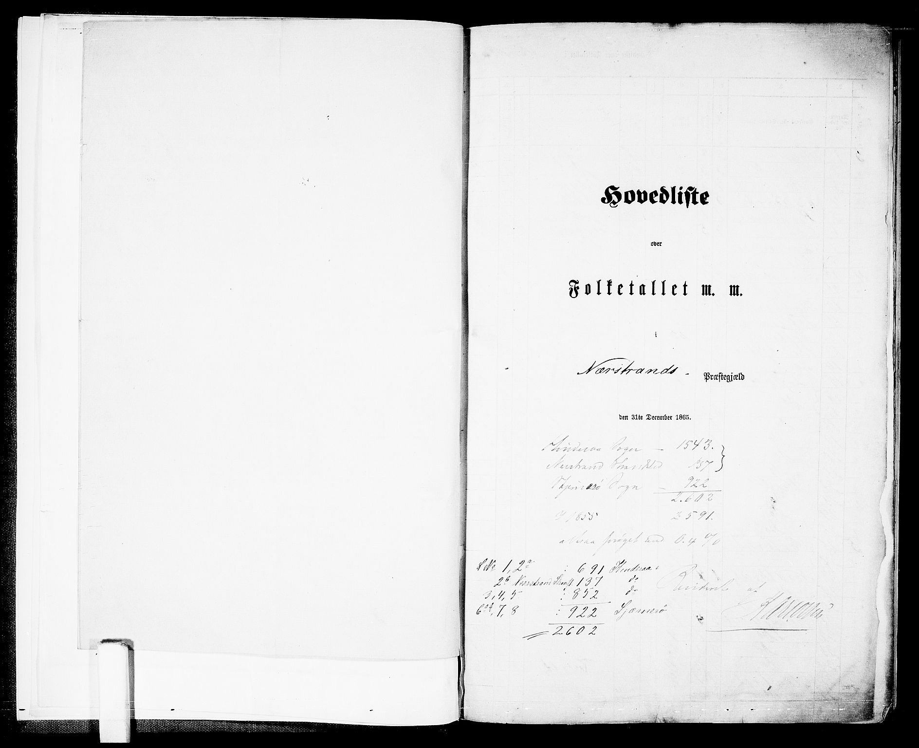 RA, 1865 census for Nedstrand, 1865, p. 7
