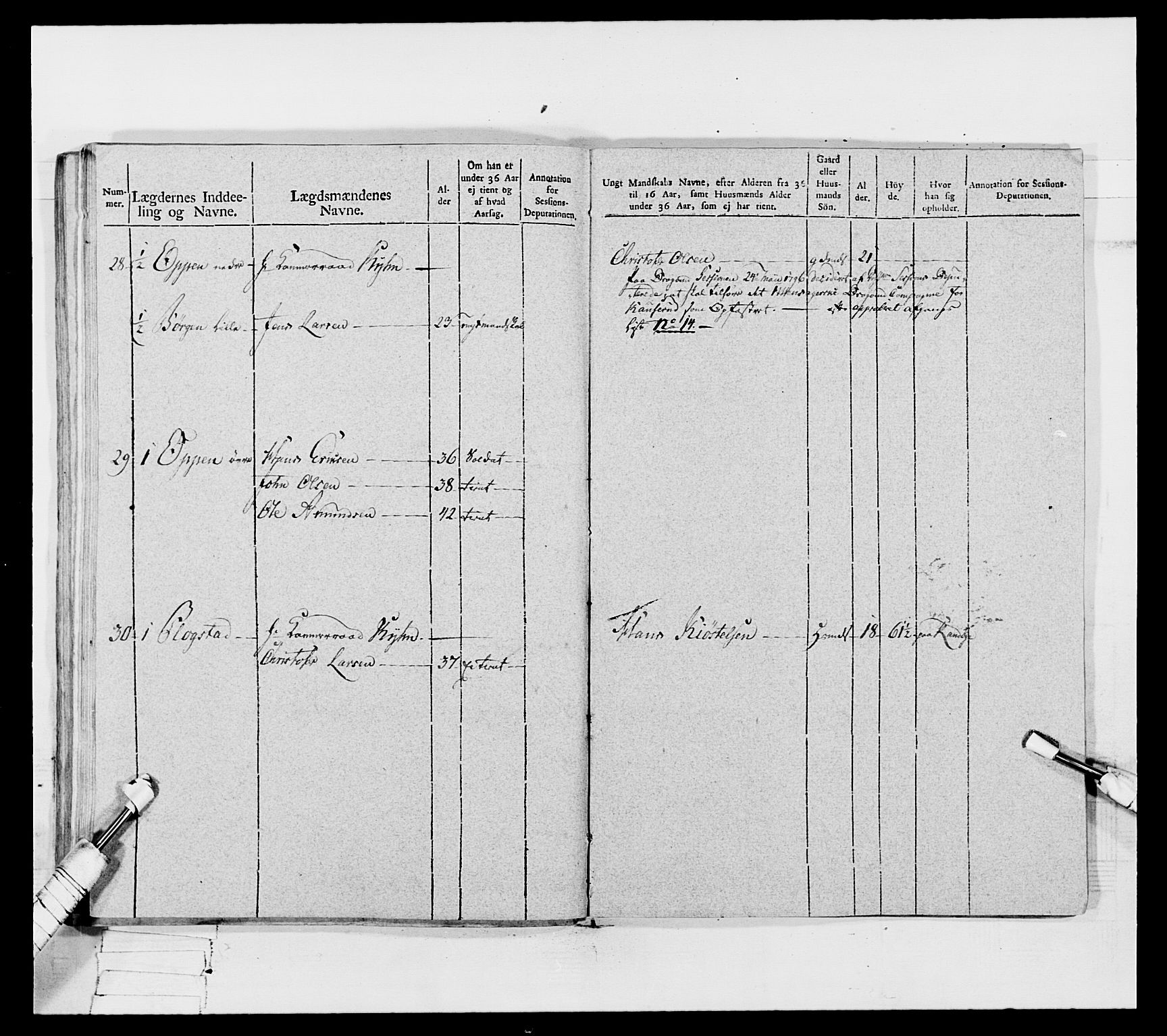 Generalitets- og kommissariatskollegiet, Det kongelige norske kommissariatskollegium, AV/RA-EA-5420/E/Eh/L0067: Opplandske nasjonale infanteriregiment, 1789-1797, p. 656