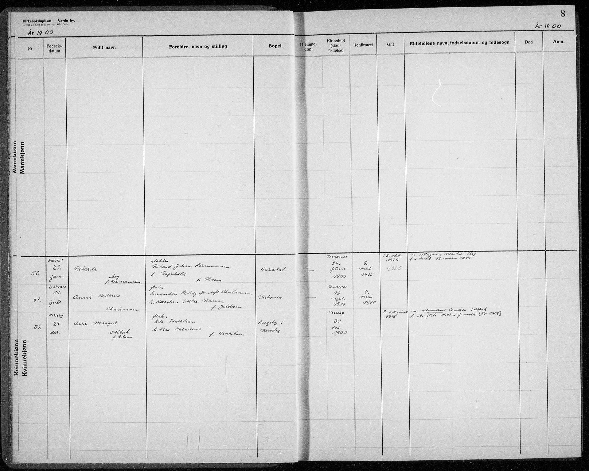 Vardø sokneprestkontor, AV/SATØ-S-1332/H/Hc/L0001kirkerekon: Other parish register no. 1, 1900-1914, p. 8