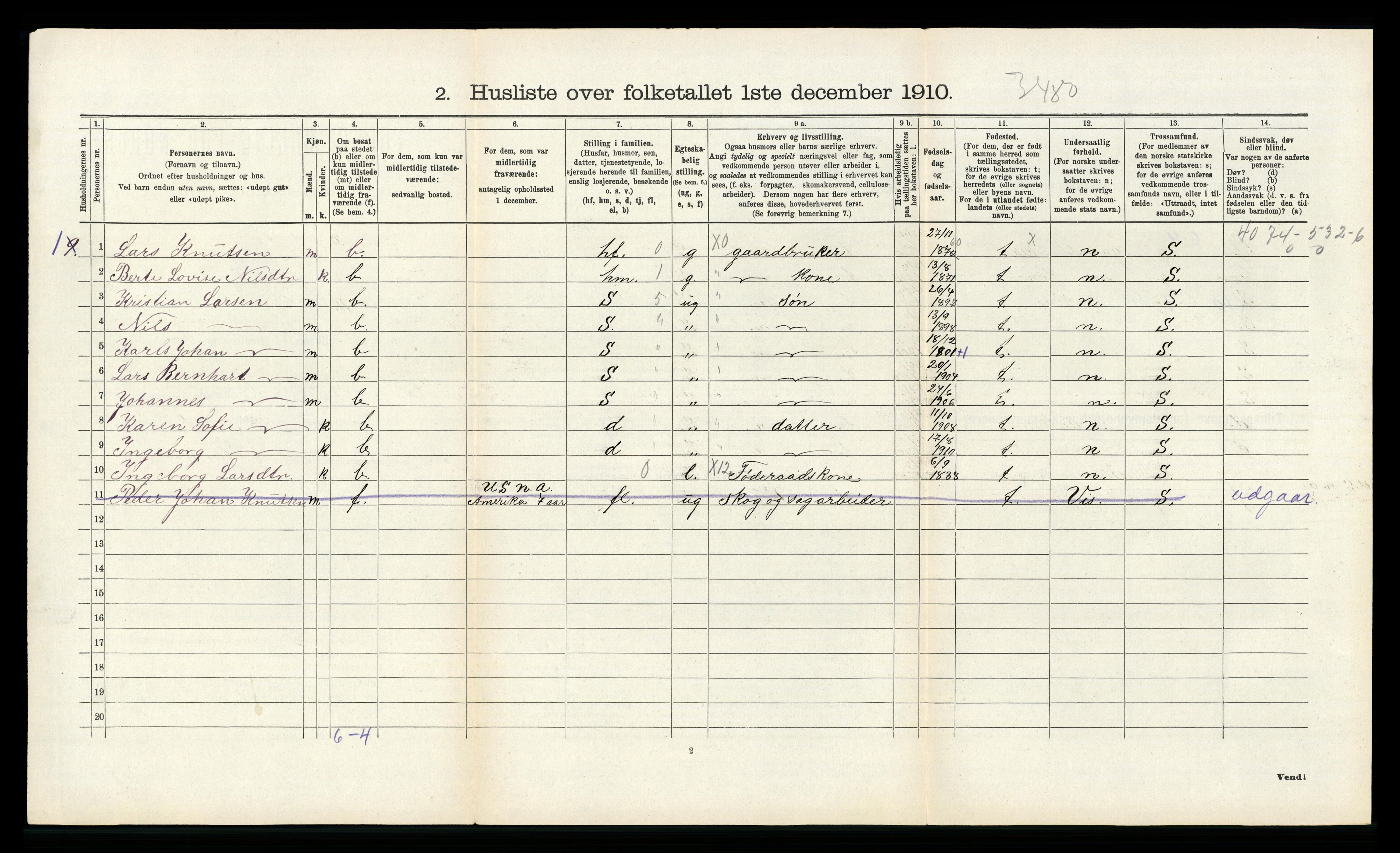 RA, 1910 census for Gyland, 1910, p. 125