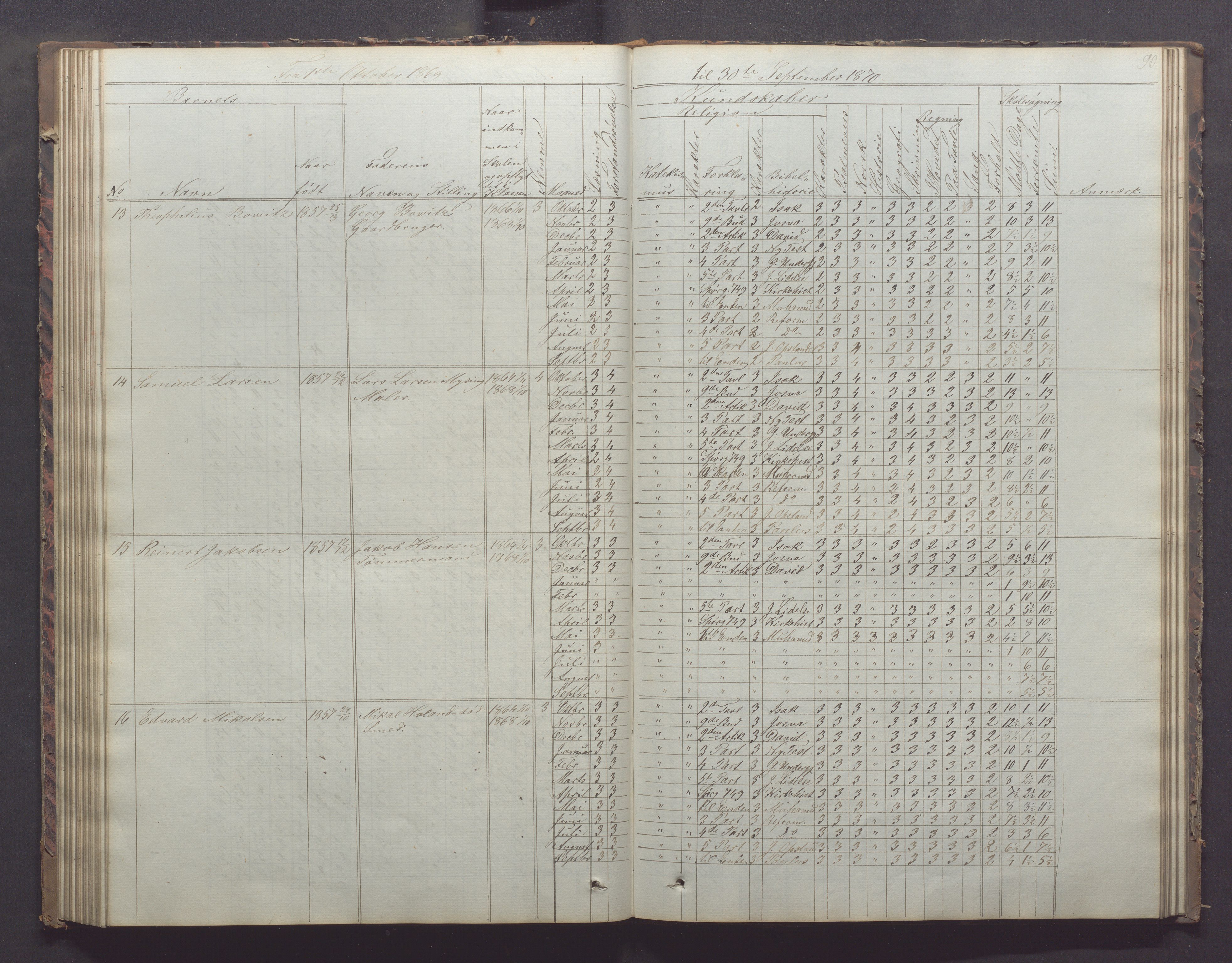 Egersund kommune (Ladested) - Egersund almueskole/folkeskole, IKAR/K-100521/H/L0011: Skoleprotokoll - Almueskolen, 3. klasse, 1863-1872, p. 90