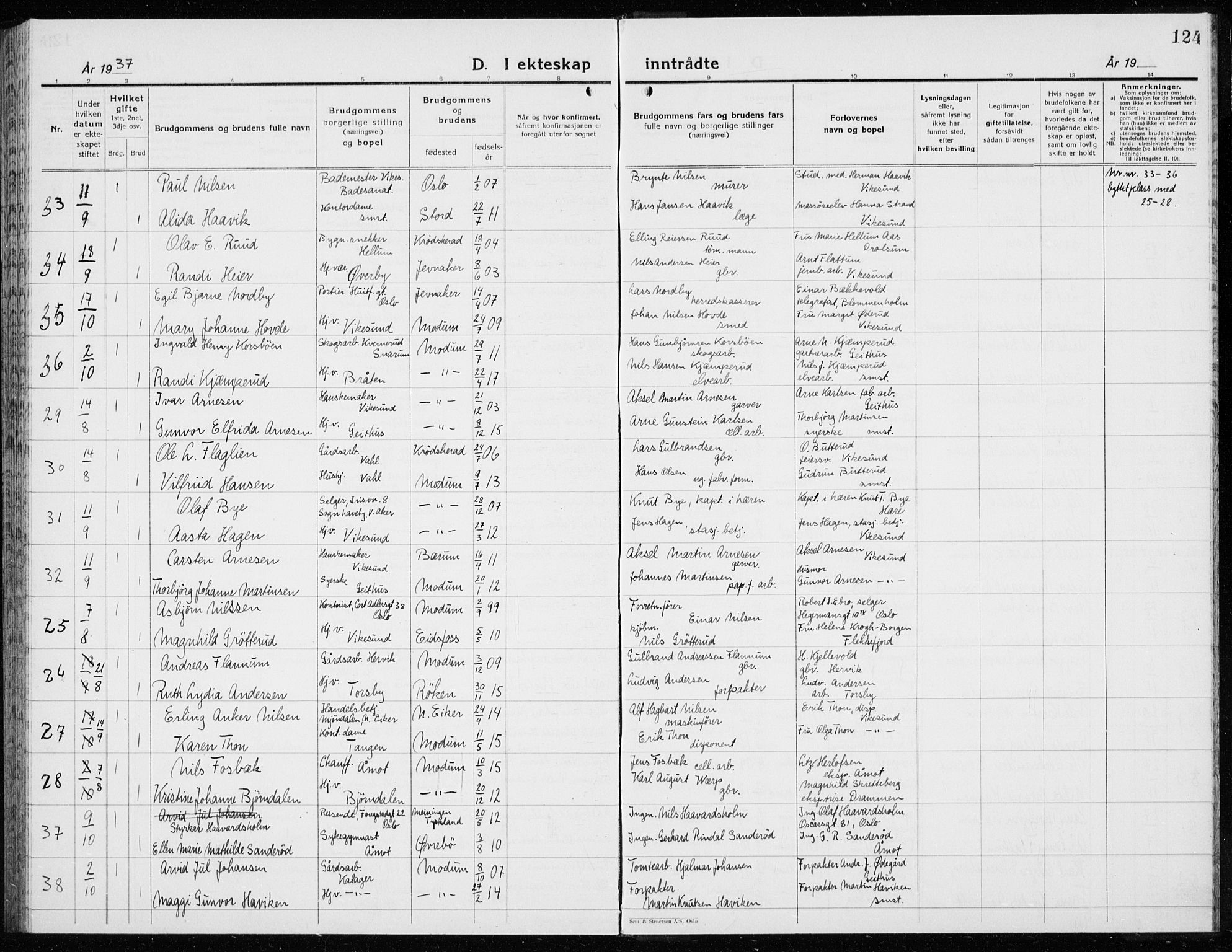 Modum kirkebøker, AV/SAKO-A-234/G/Ga/L0013: Parish register (copy) no. I 13, 1925-1938, p. 124