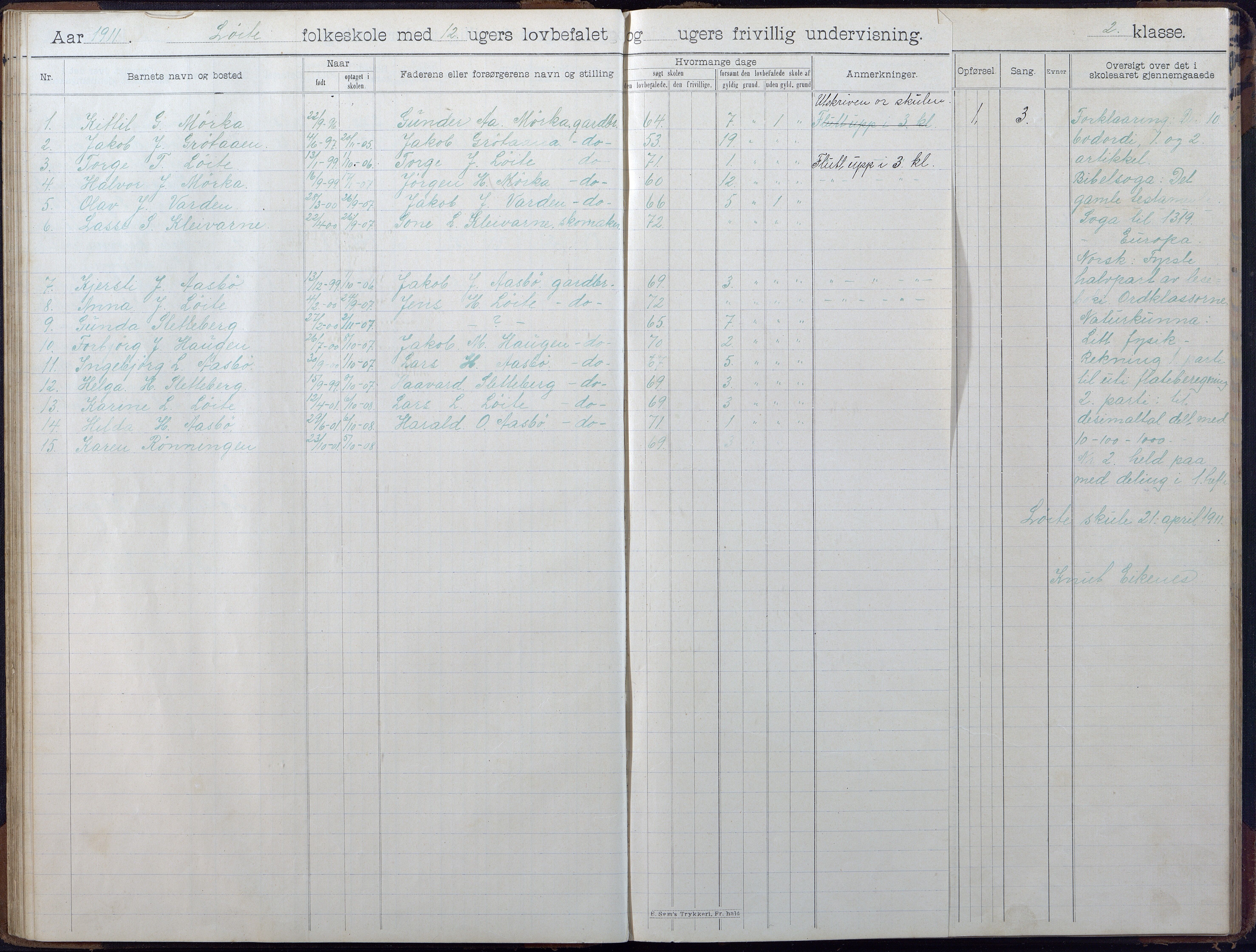 Gjerstad Kommune, Løite Skole, AAKS/KA0911-550c/F02/L0002: Skoleprotokoll, 1903-1921