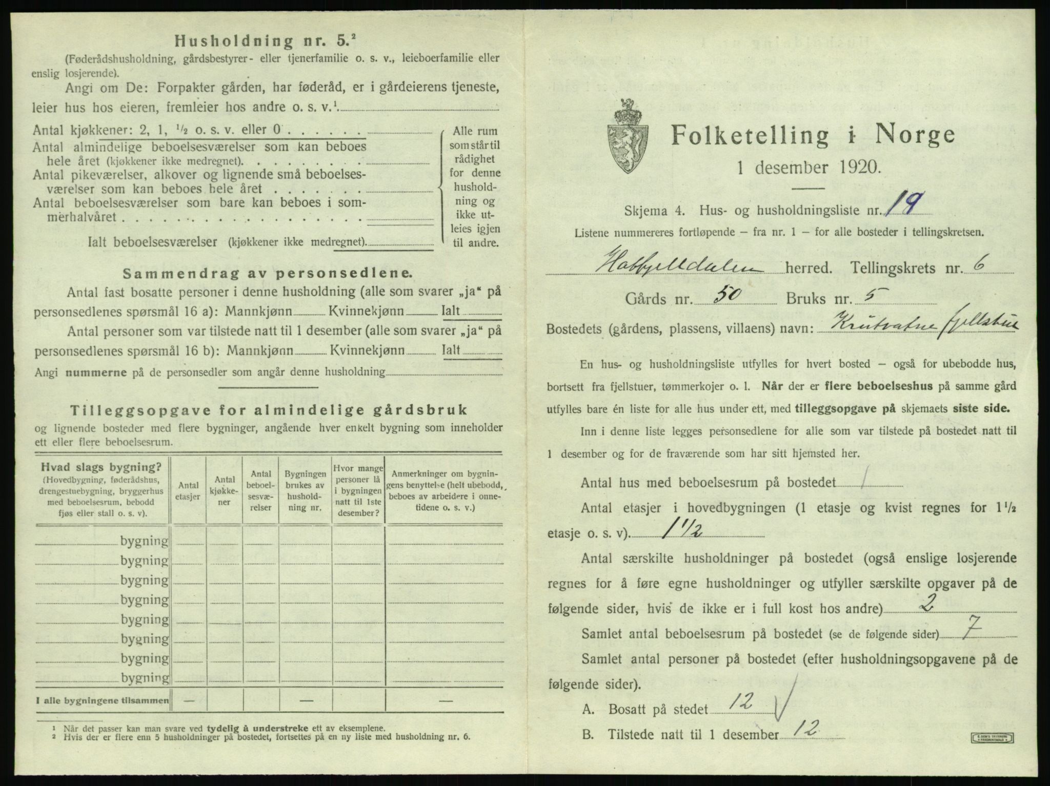SAT, 1920 census for Hattfjelldal, 1920, p. 204
