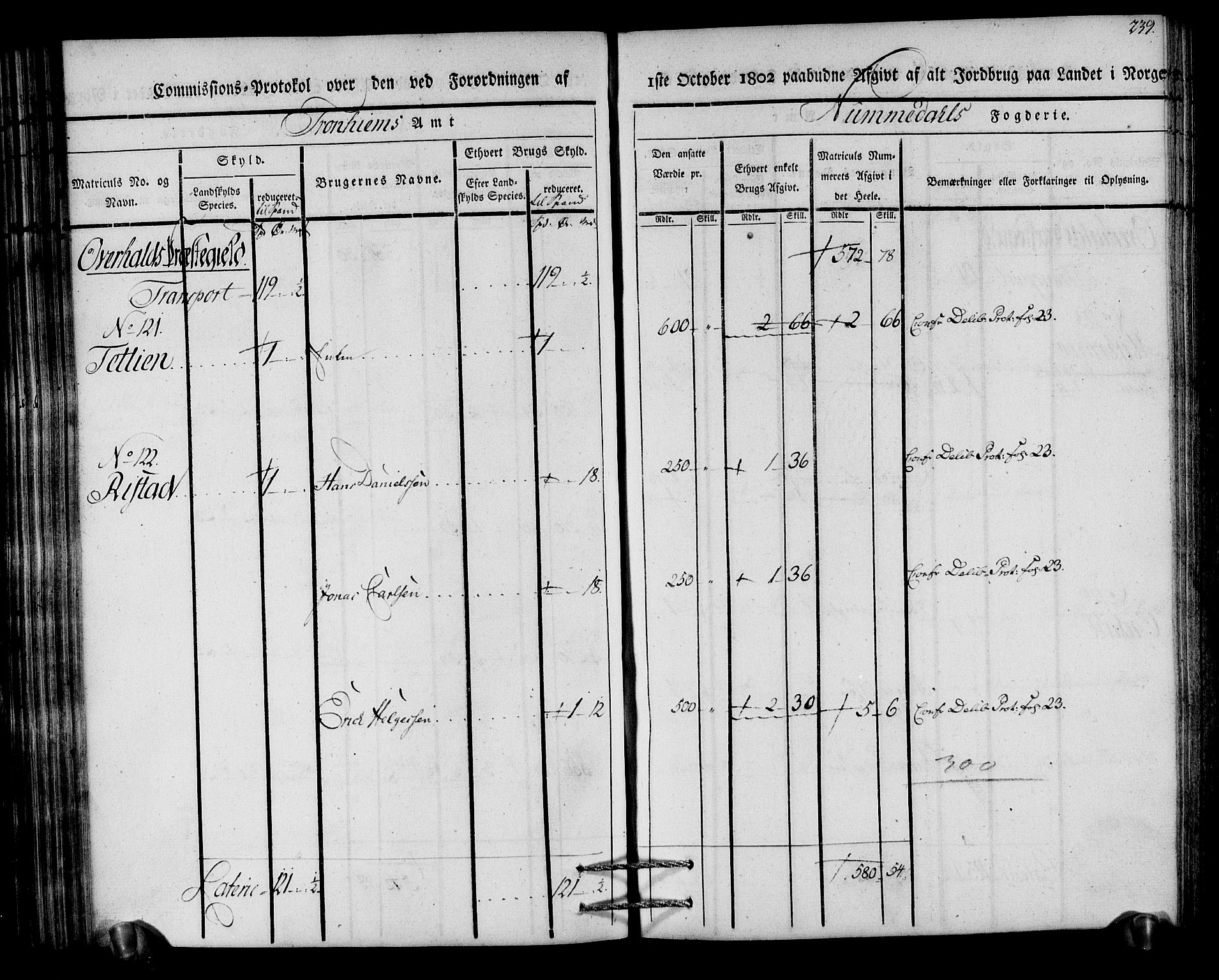 Rentekammeret inntil 1814, Realistisk ordnet avdeling, RA/EA-4070/N/Ne/Nea/L0154: Namdalen fogderi. Kommisjonsprotokoll, 1803, p. 240