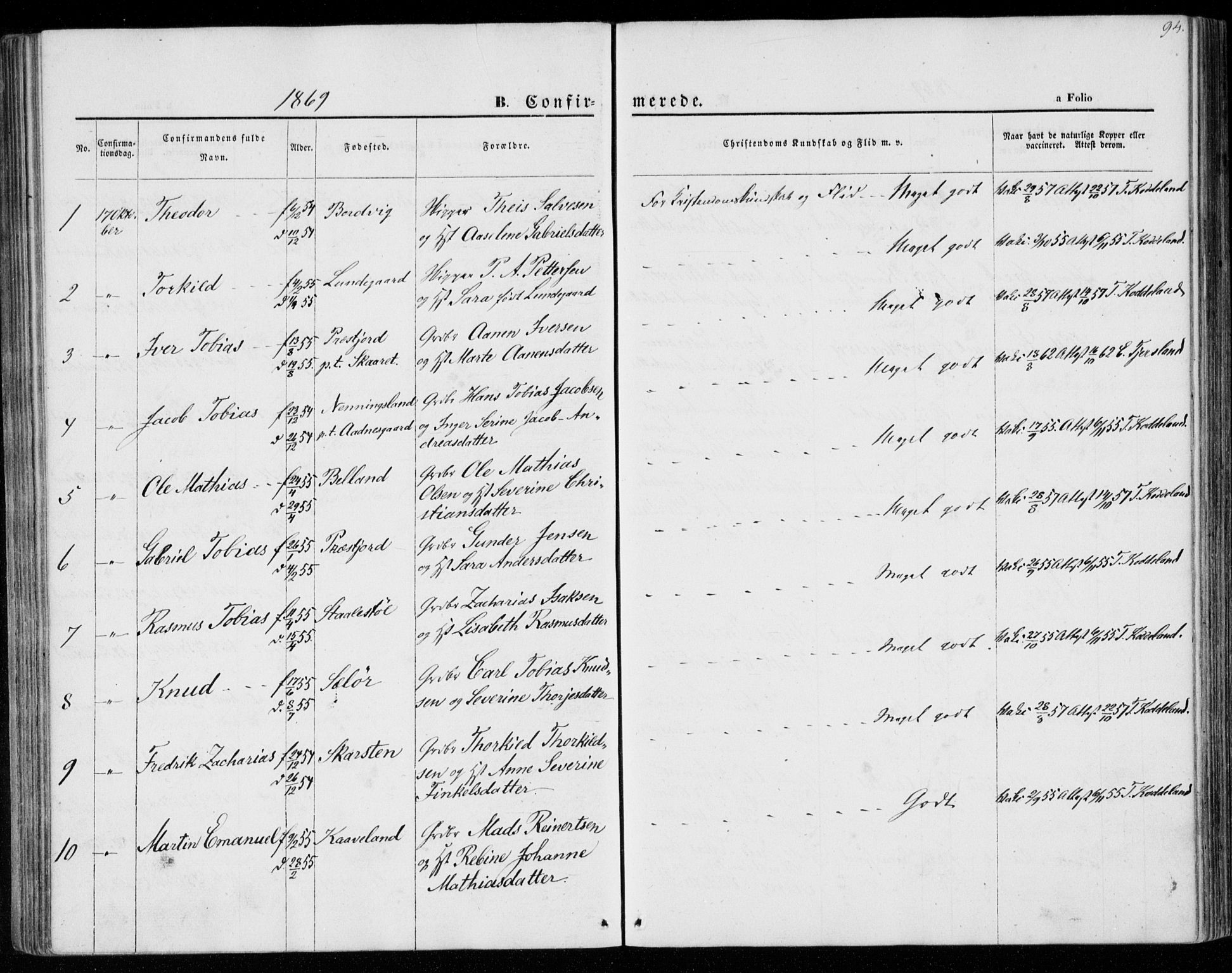 Lyngdal sokneprestkontor, SAK/1111-0029/F/Fa/Faa/L0002: Parish register (official) no. A 2, 1858-1870, p. 94