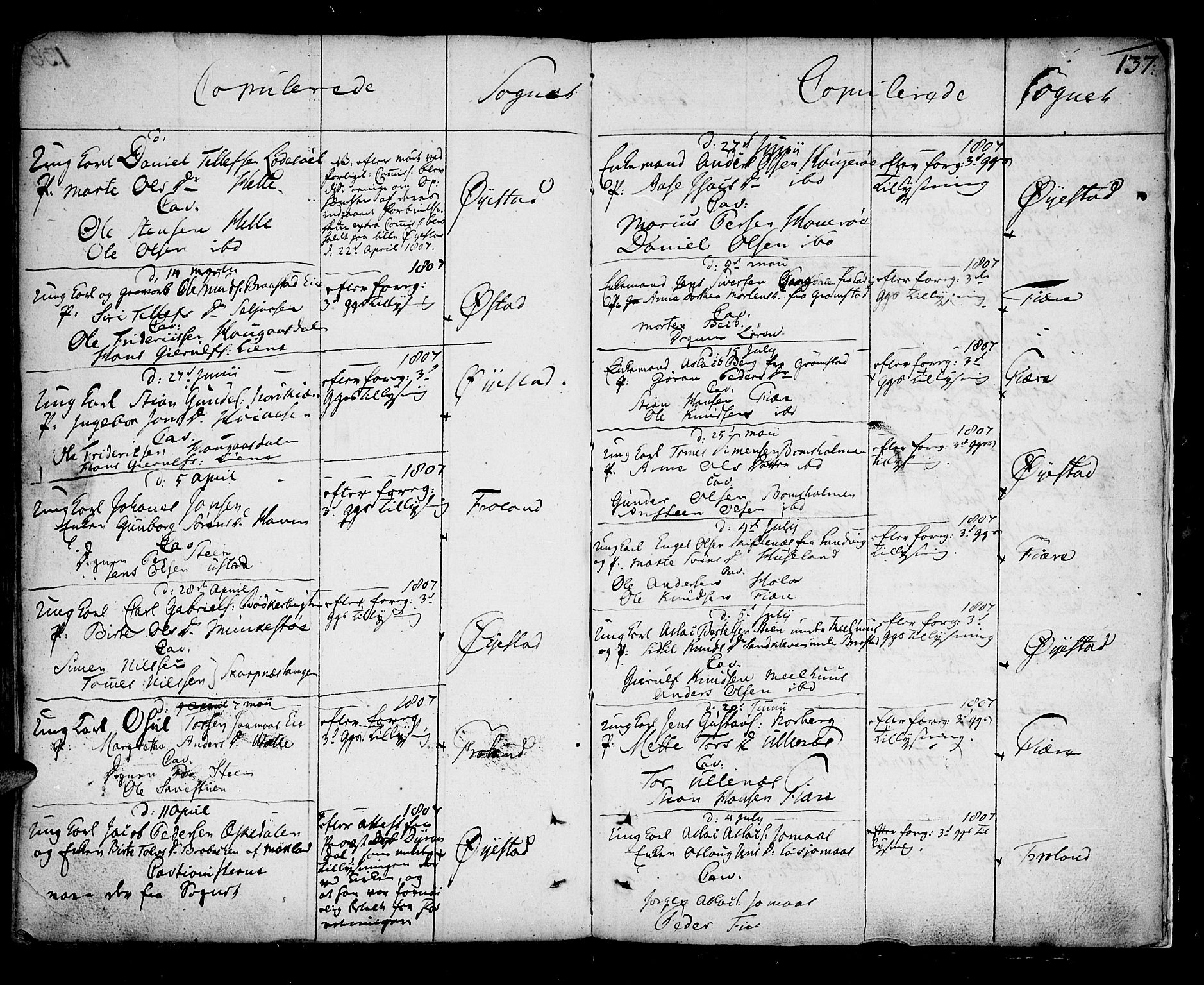 Øyestad sokneprestkontor, AV/SAK-1111-0049/F/Fa/L0009: Parish register (official) no. A 9, 1778-1808, p. 136