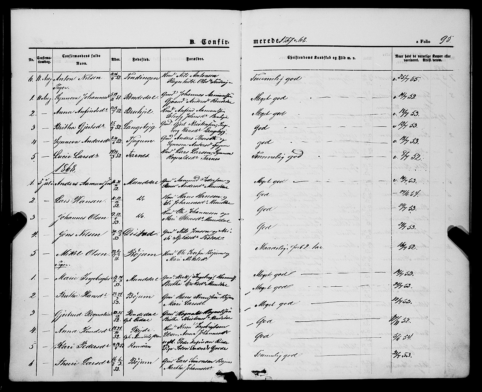 Balestrand sokneprestembete, AV/SAB-A-79601/H/Haa/Haaa/L0003: Parish register (official) no. A 3, 1867-1878, p. 95