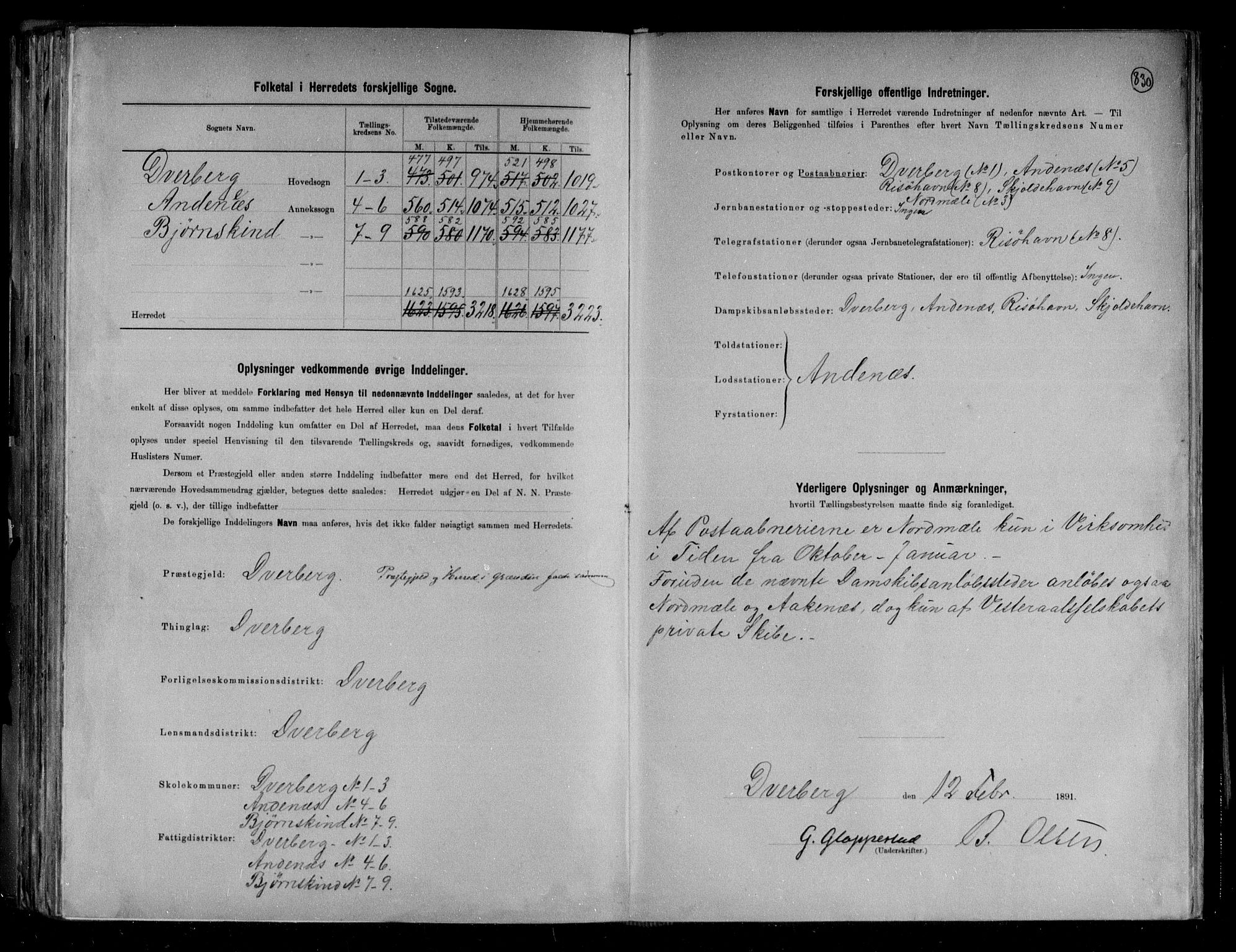 RA, 1891 census for 1872 Dverberg, 1891, p. 3