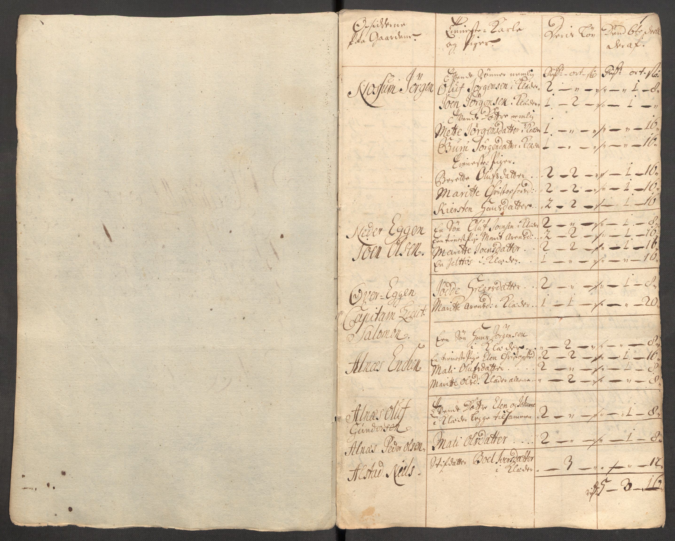 Rentekammeret inntil 1814, Reviderte regnskaper, Fogderegnskap, RA/EA-4092/R62/L4201: Fogderegnskap Stjørdal og Verdal, 1711, p. 428