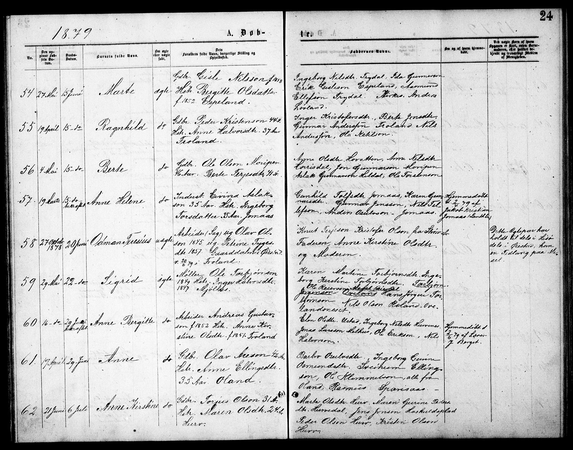 Froland sokneprestkontor, AV/SAK-1111-0013/F/Fb/L0009: Parish register (copy) no. B 9, 1875-1893, p. 24