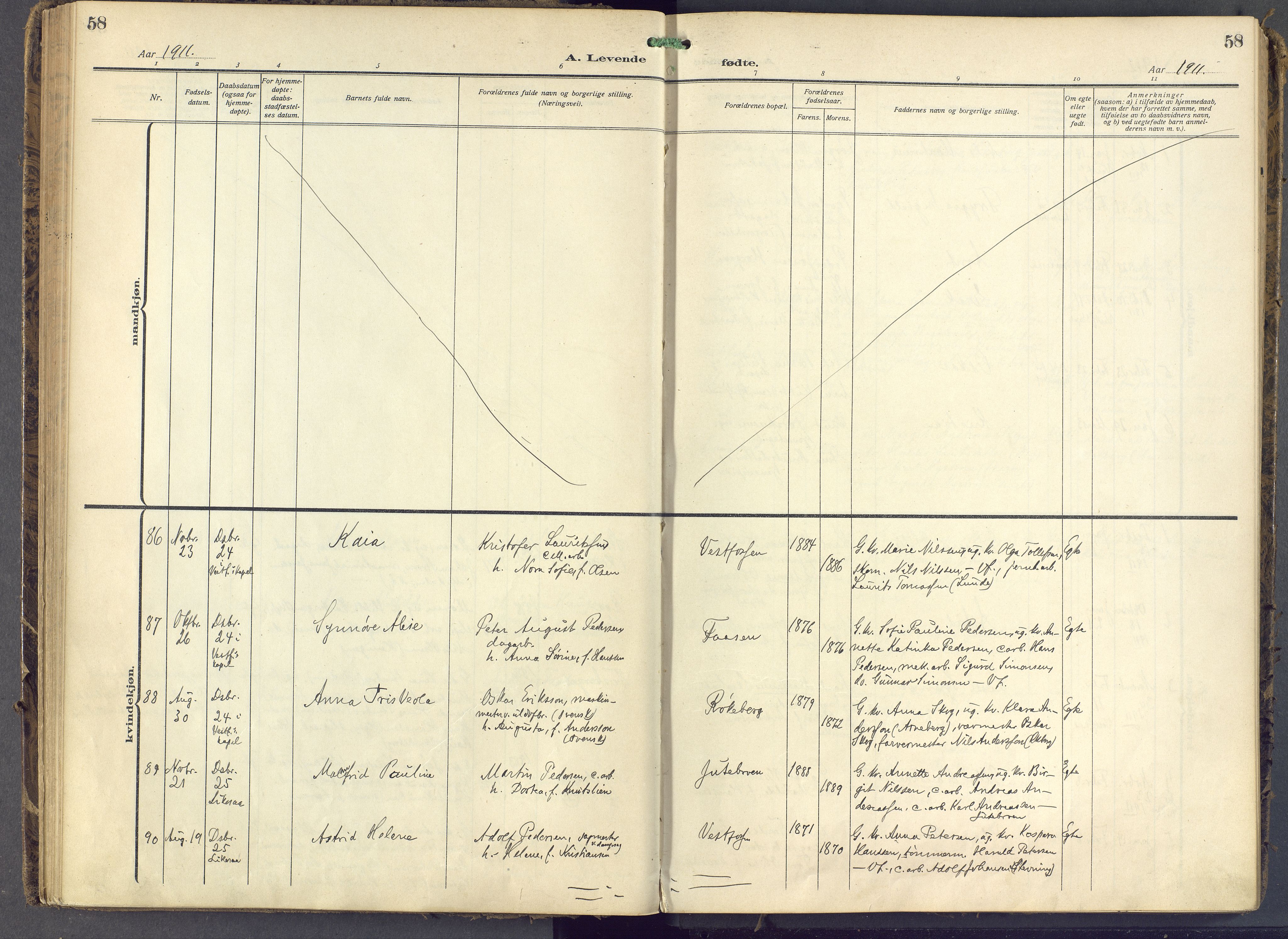 Eiker kirkebøker, AV/SAKO-A-4/F/Fb/L0009: Parish register (official) no. II 9, 1908-1923, p. 58