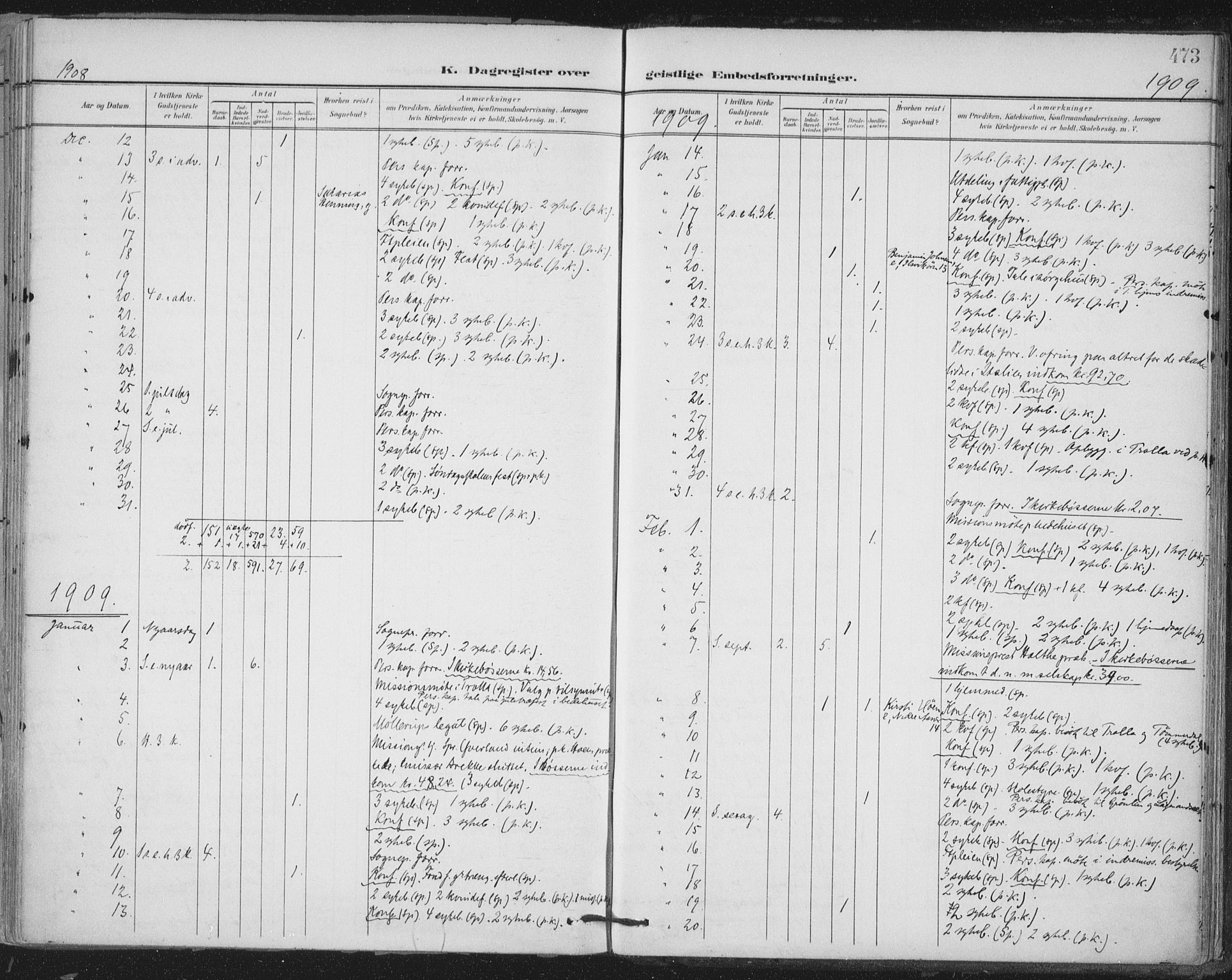 Ministerialprotokoller, klokkerbøker og fødselsregistre - Sør-Trøndelag, SAT/A-1456/603/L0167: Parish register (official) no. 603A06, 1896-1932, p. 473