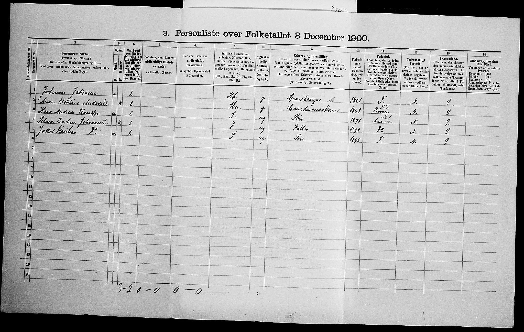 SAK, 1900 census for Lyngdal, 1900, p. 1607