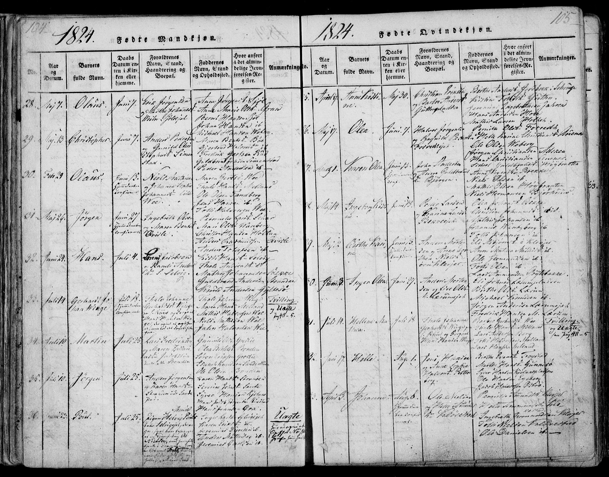 Sande Kirkebøker, AV/SAKO-A-53/F/Fa/L0003: Parish register (official) no. 3, 1814-1847, p. 104-105