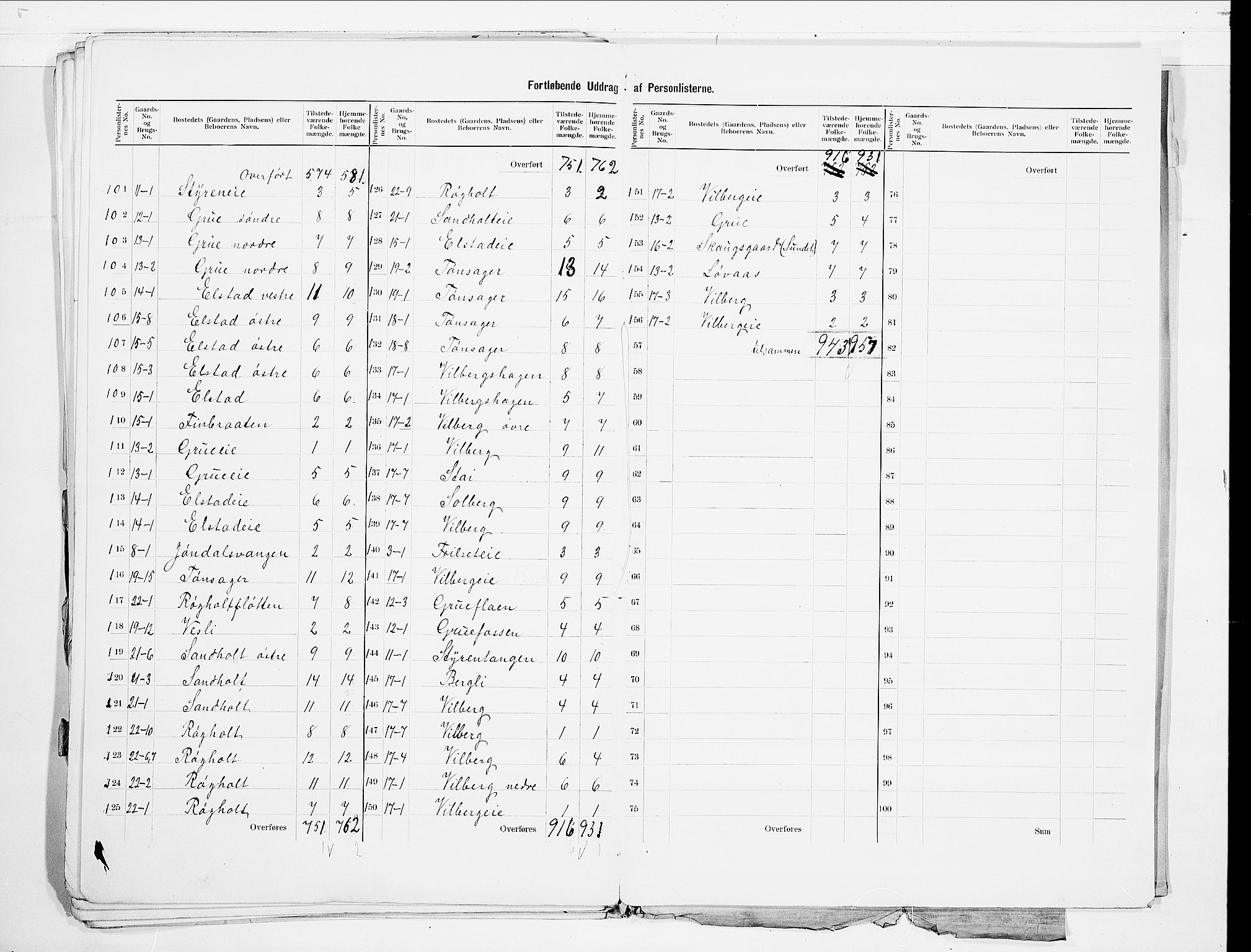 SAO, 1900 census for Eidsvoll, 1900, p. 44