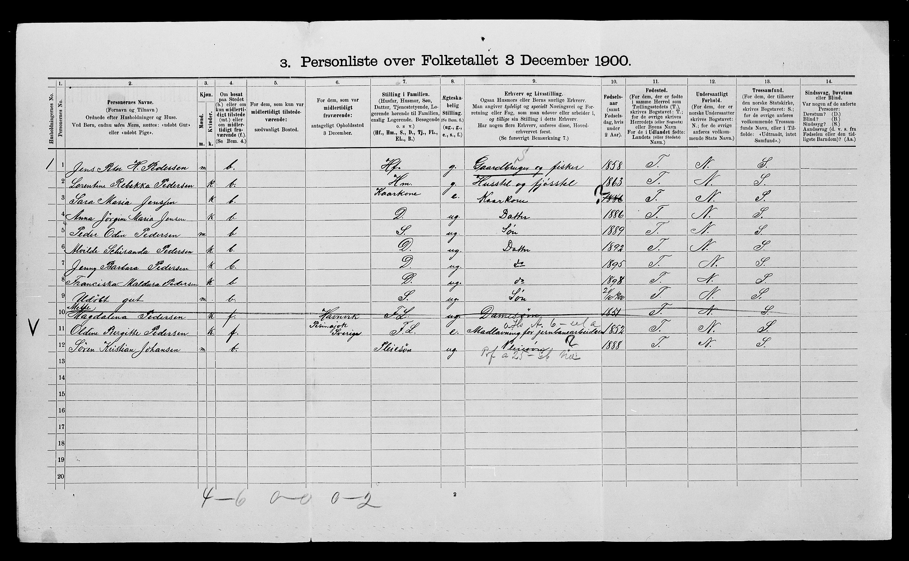 SATØ, 1900 census for Ibestad, 1900, p. 469
