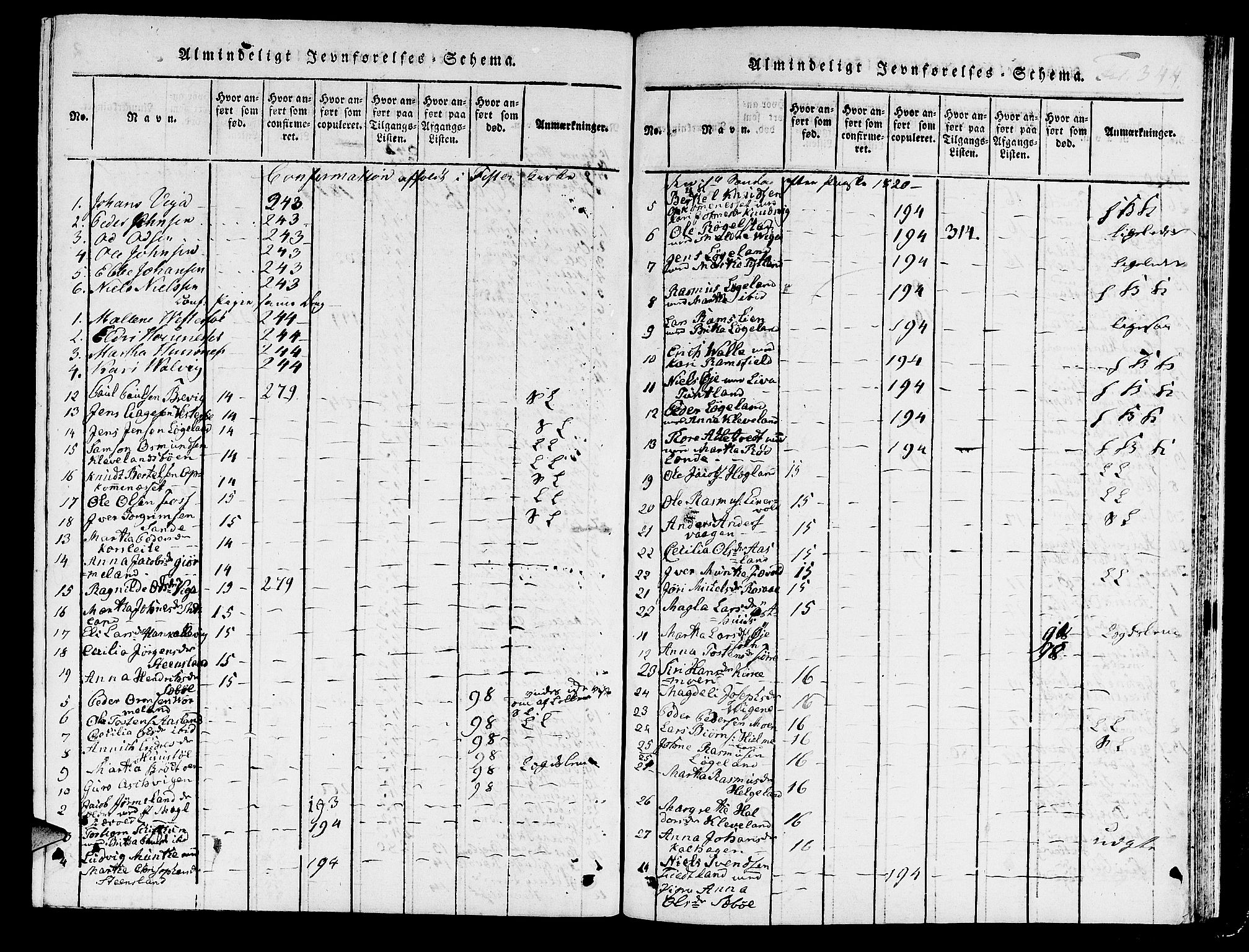 Hjelmeland sokneprestkontor, AV/SAST-A-101843/01/IV/L0003: Parish register (official) no. A 3, 1816-1834, p. 344