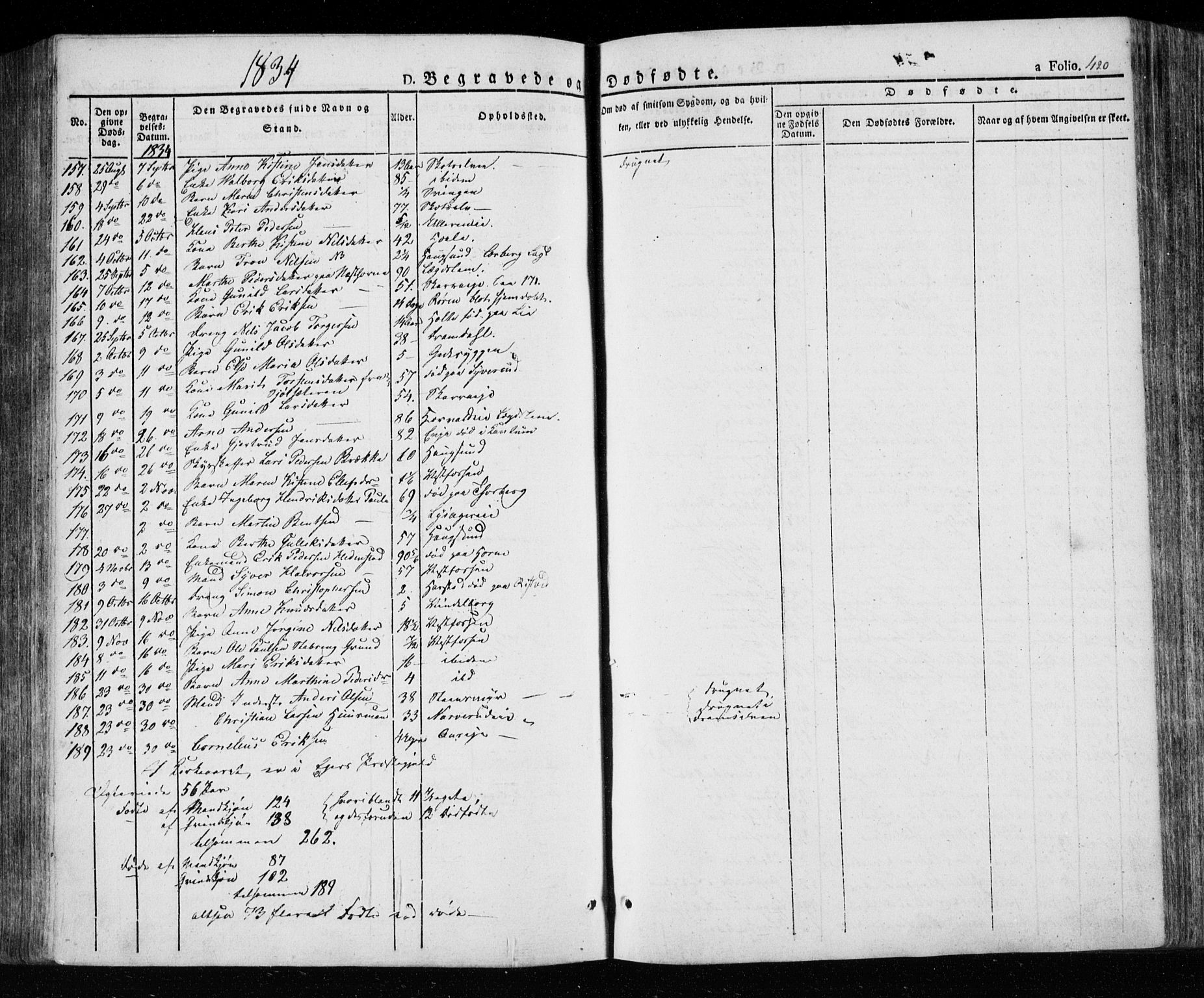Eiker kirkebøker, AV/SAKO-A-4/F/Fa/L0013a: Parish register (official) no. I 13A, 1832-1845, p. 420