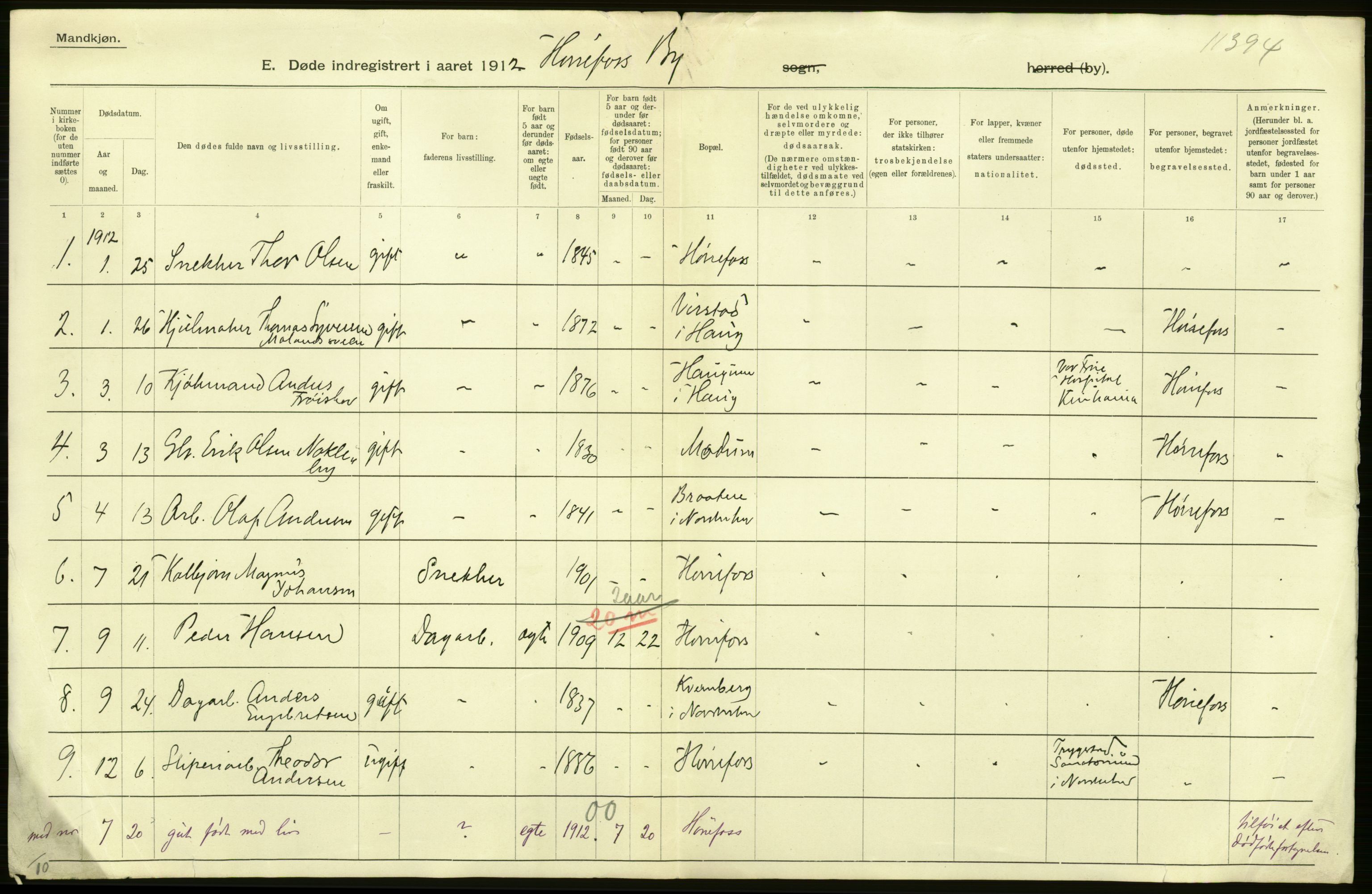 Statistisk sentralbyrå, Sosiodemografiske emner, Befolkning, AV/RA-S-2228/D/Df/Dfb/Dfbb/L0017: Buskeruds amt: Døde. Bygder og byer., 1912, p. 4