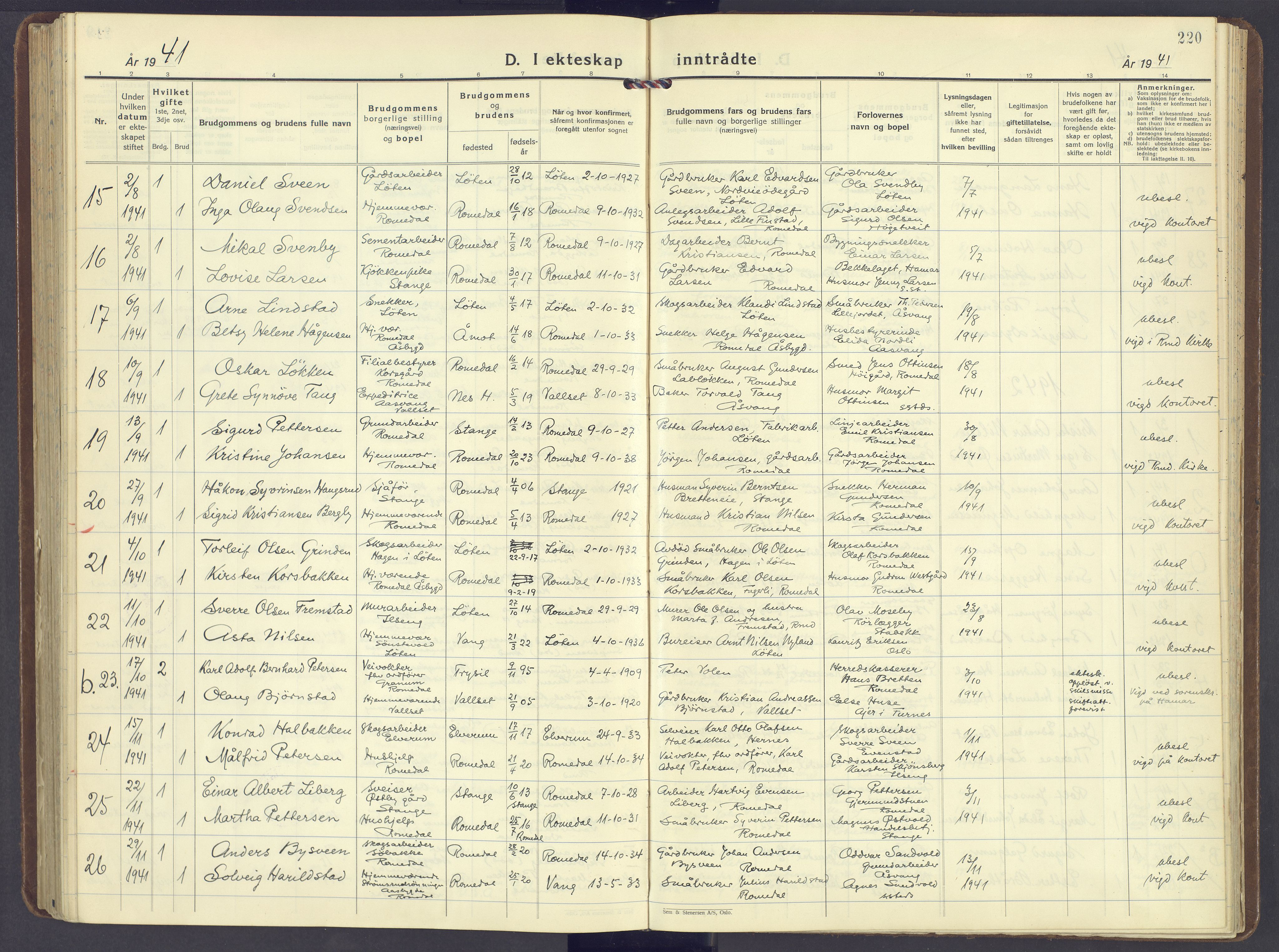 Romedal prestekontor, SAH/PREST-004/K/L0014: Parish register (official) no. 14, 1936-1949, p. 220