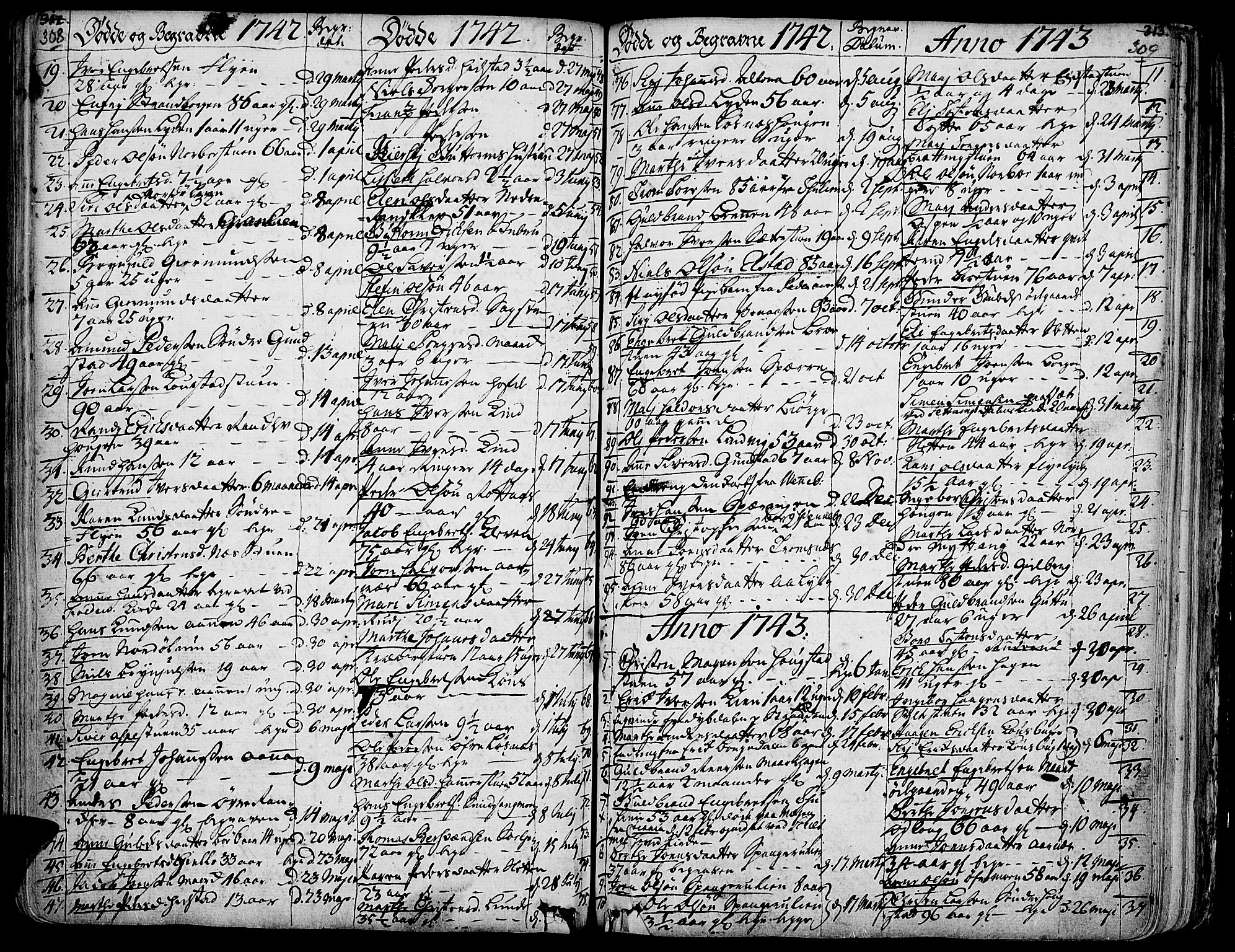 Ringebu prestekontor, SAH/PREST-082/H/Ha/Haa/L0002: Parish register (official) no. 2, 1734-1780, p. 308-309