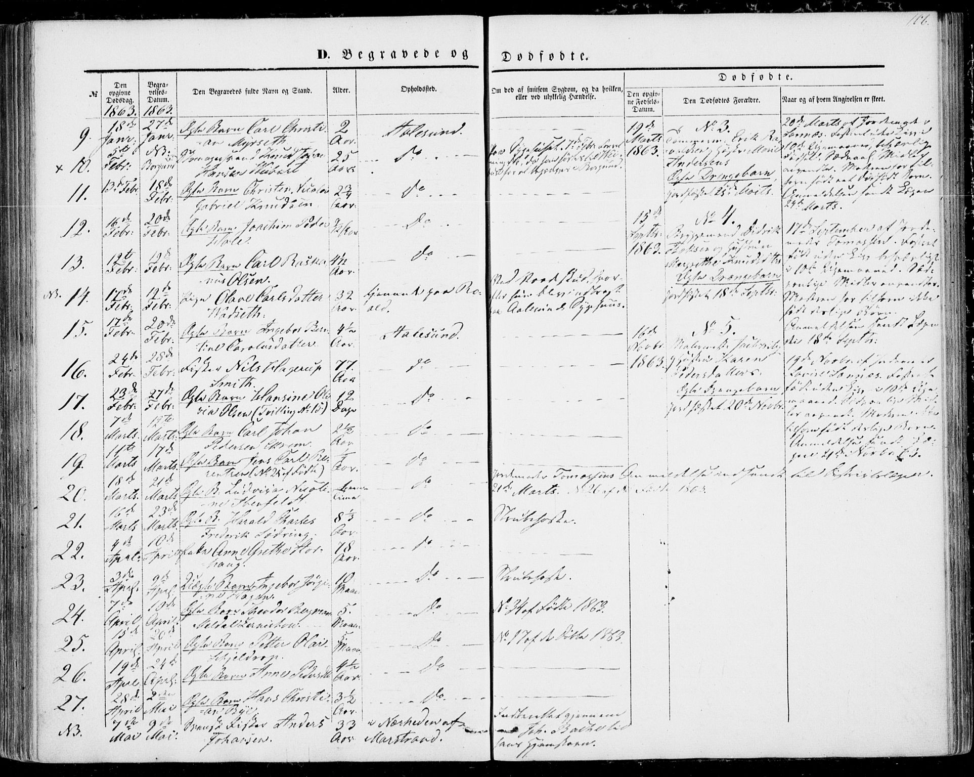 Ministerialprotokoller, klokkerbøker og fødselsregistre - Møre og Romsdal, AV/SAT-A-1454/529/L0451: Parish register (official) no. 529A01, 1855-1863, p. 106