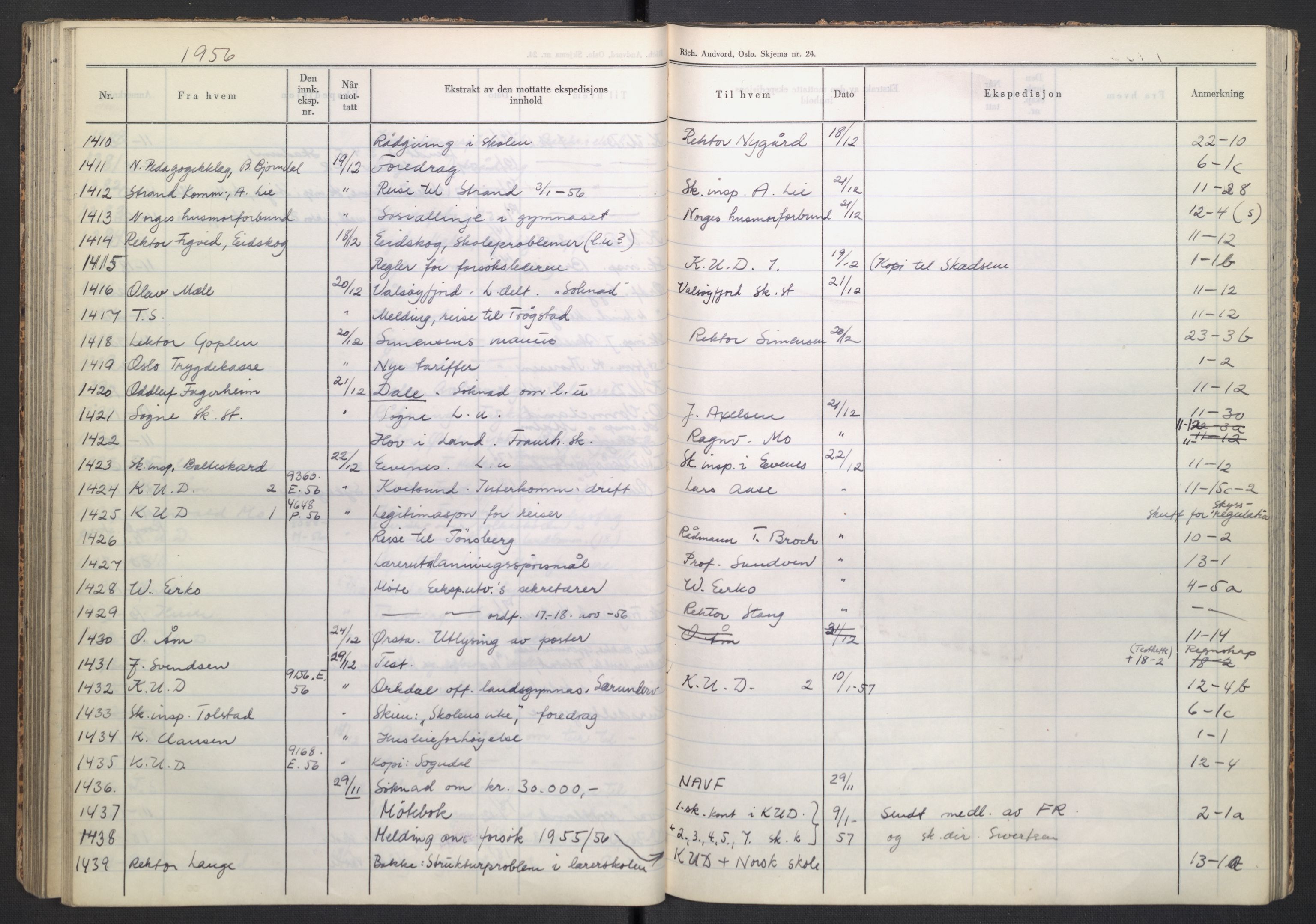 Kirke- og undervisningsdepartementet, Forsøksrådet for skoleverket, AV/RA-S-1587/C/L0117: Journal, 1954-1957