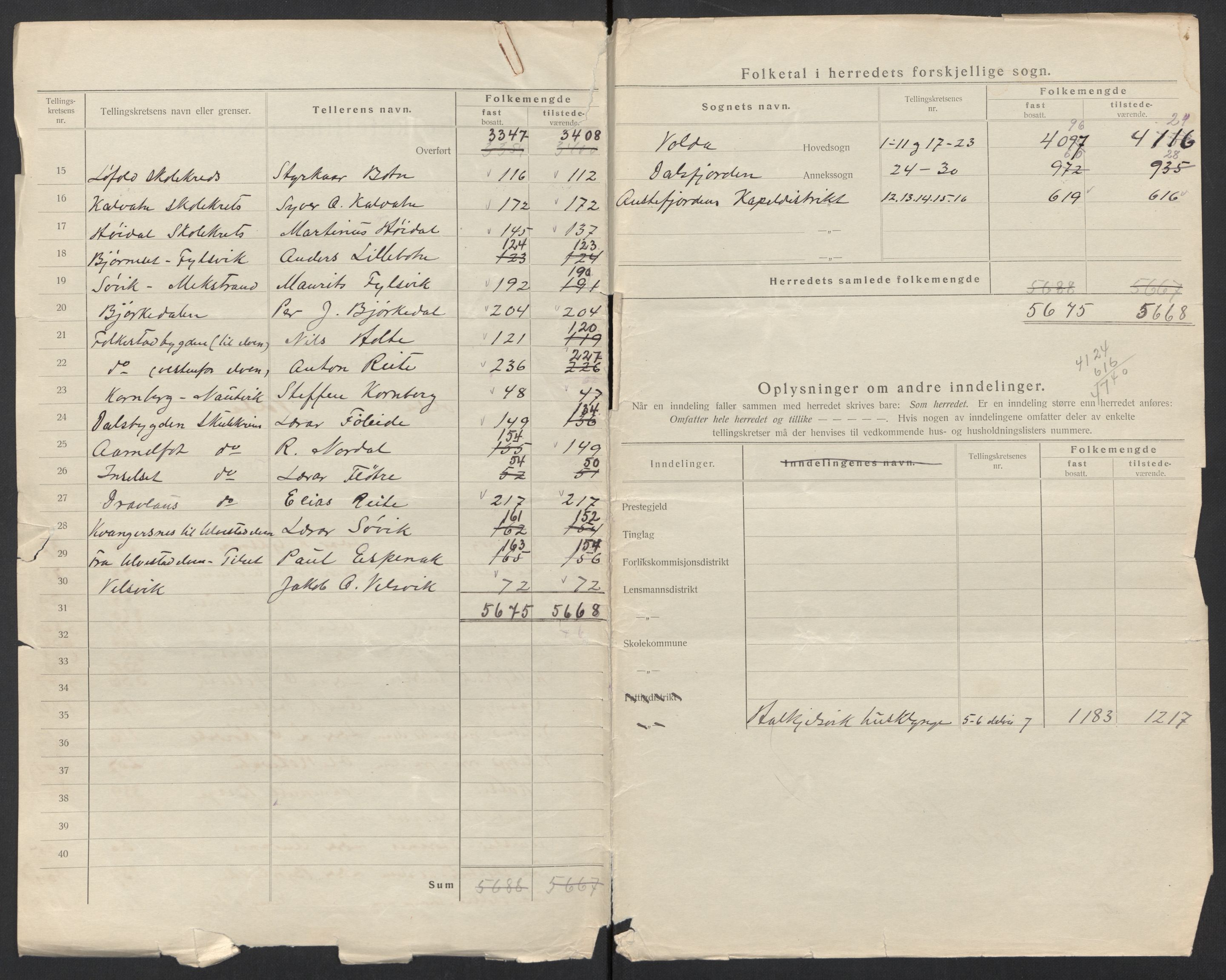 SAT, 1920 census for Volda, 1920, p. 4