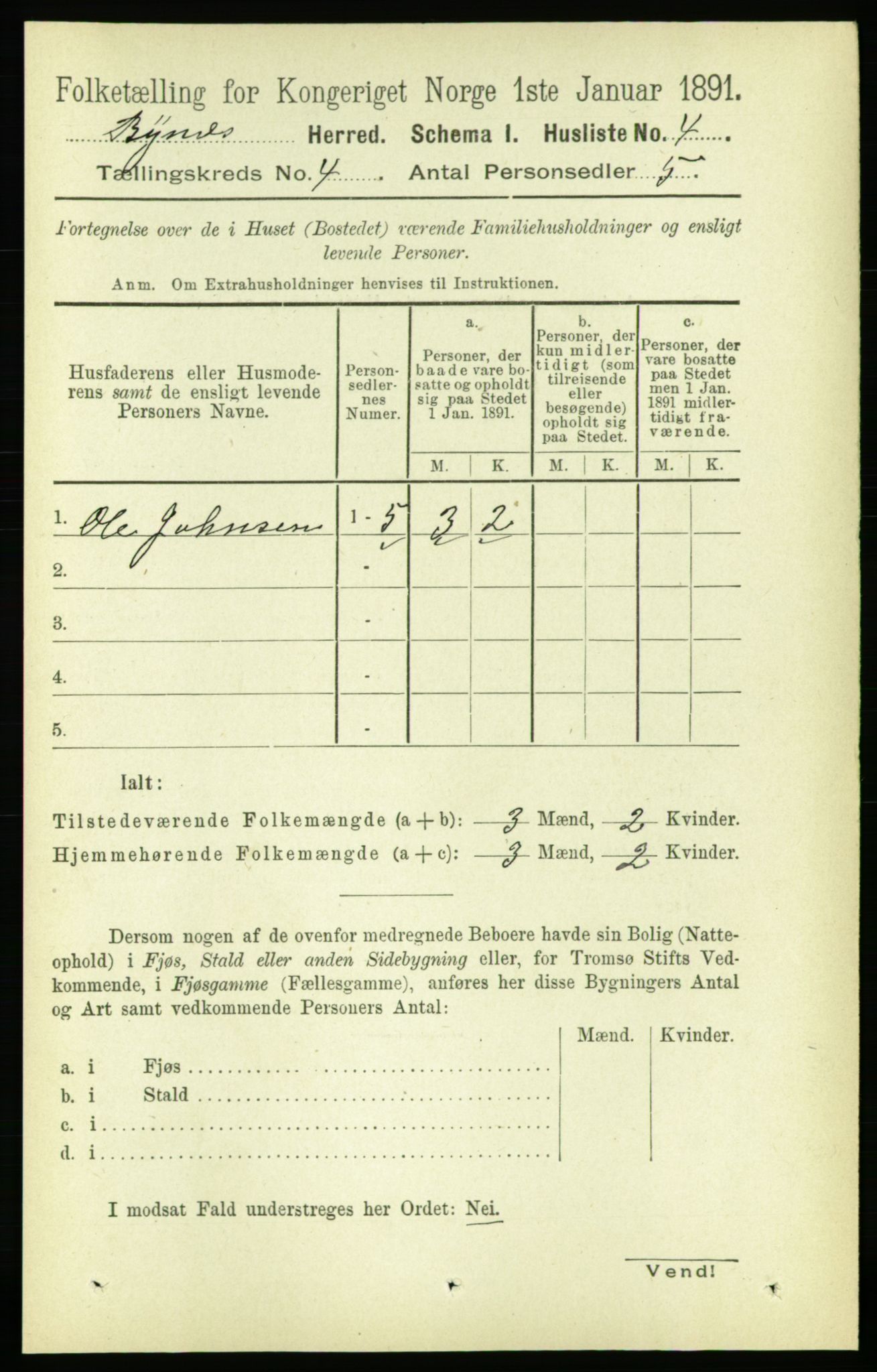 RA, 1891 census for 1655 Byneset, 1891, p. 1512