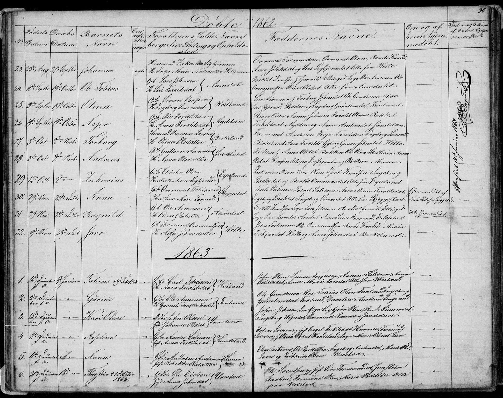 Hægebostad sokneprestkontor, SAK/1111-0024/F/Fb/Fba/L0002: Parish register (copy) no. B 2, 1851-1882, p. 35