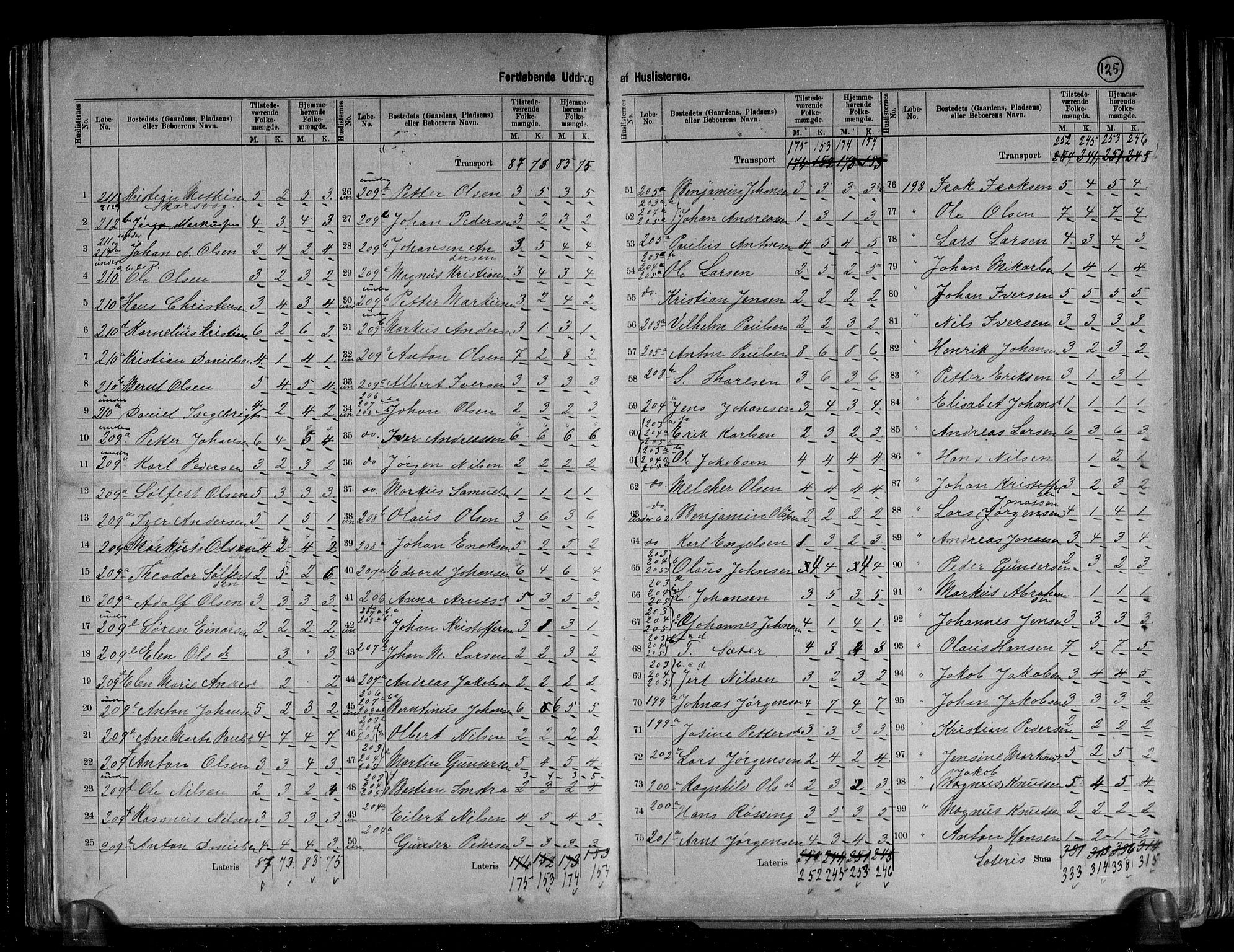 RA, 1891 census for 1619 Frøya, 1891, p. 5