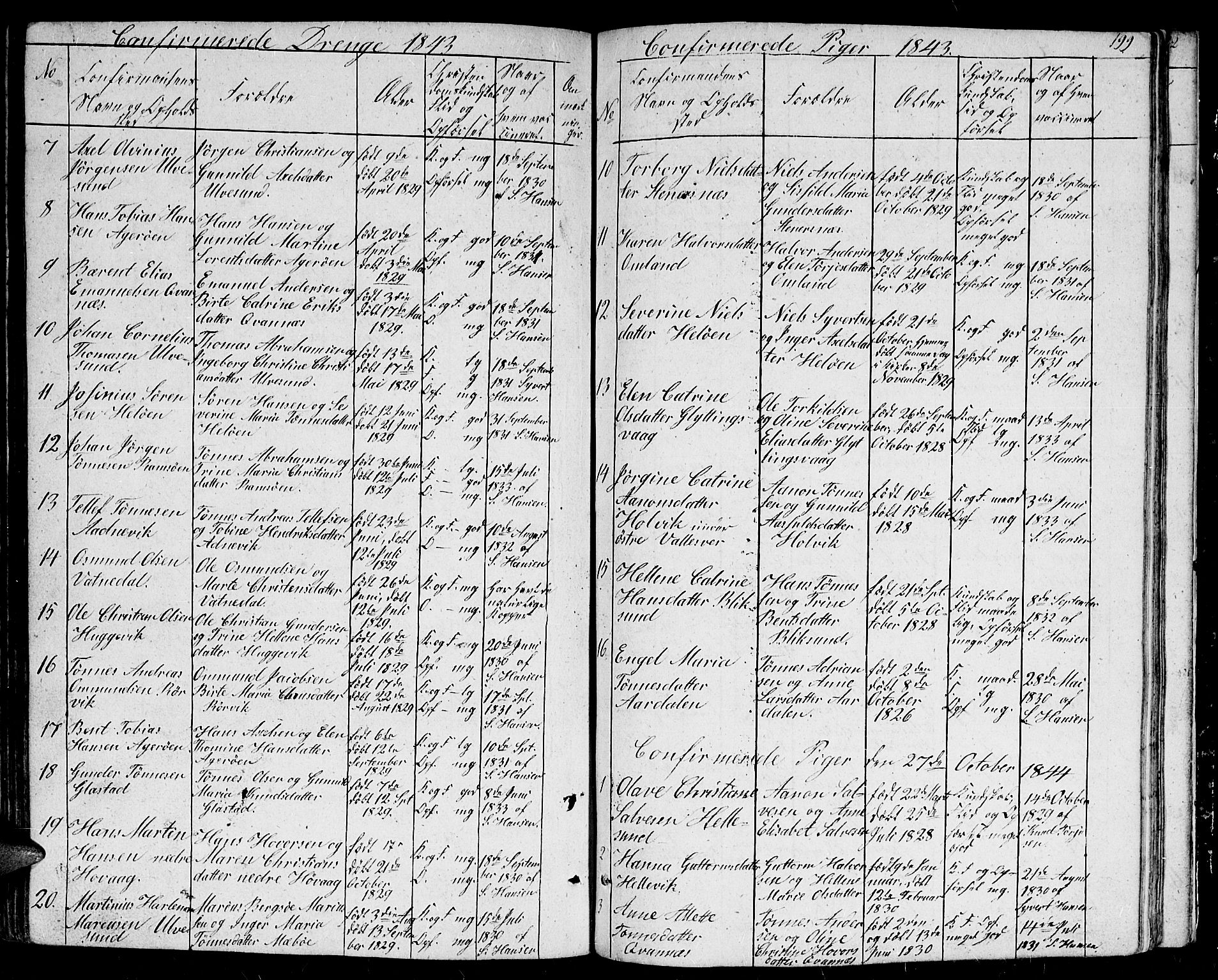 Høvåg sokneprestkontor, SAK/1111-0025/F/Fb/L0001: Parish register (copy) no. B 1, 1817-1846, p. 199