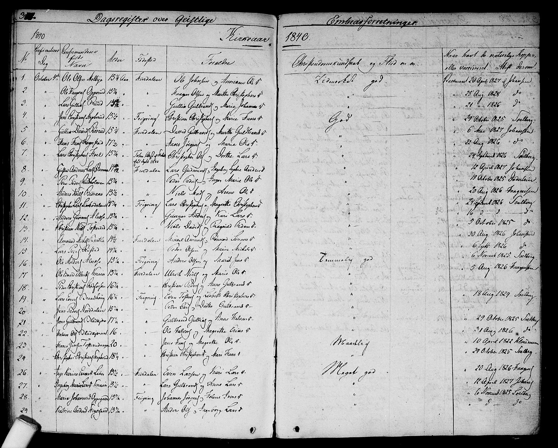 Hurdal prestekontor Kirkebøker, SAO/A-10889/F/Fa/L0004: Parish register (official) no. I 4, 1828-1845, p. 351