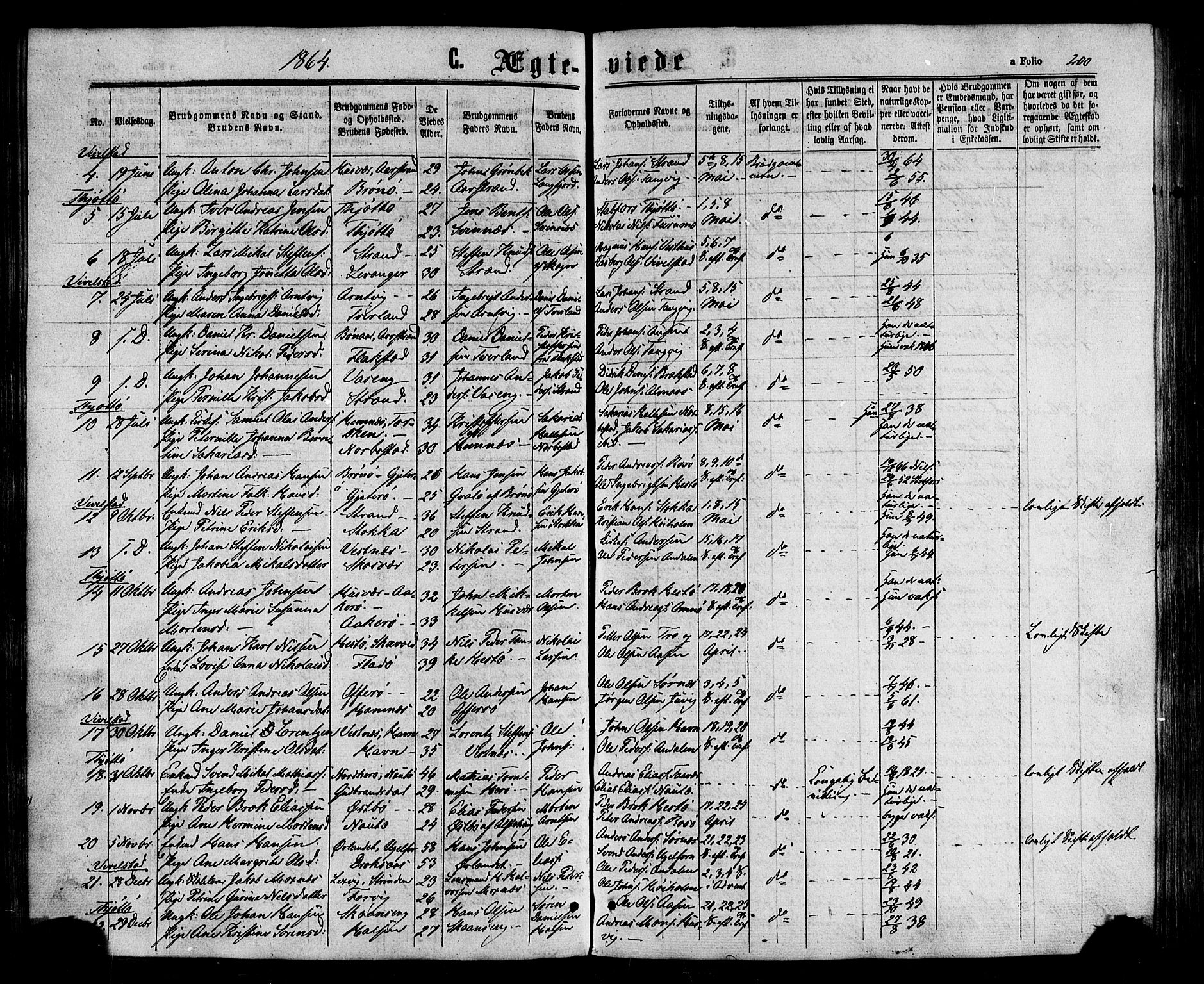 Ministerialprotokoller, klokkerbøker og fødselsregistre - Nordland, AV/SAT-A-1459/817/L0262: Parish register (official) no. 817A03/ 1, 1862-1877, p. 200