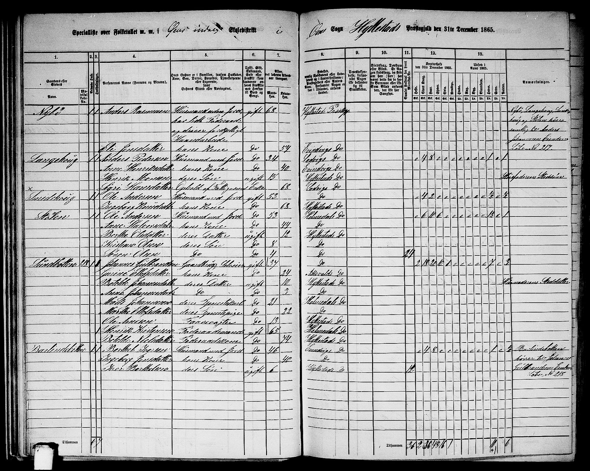 RA, 1865 census for Hyllestad, 1865, p. 40