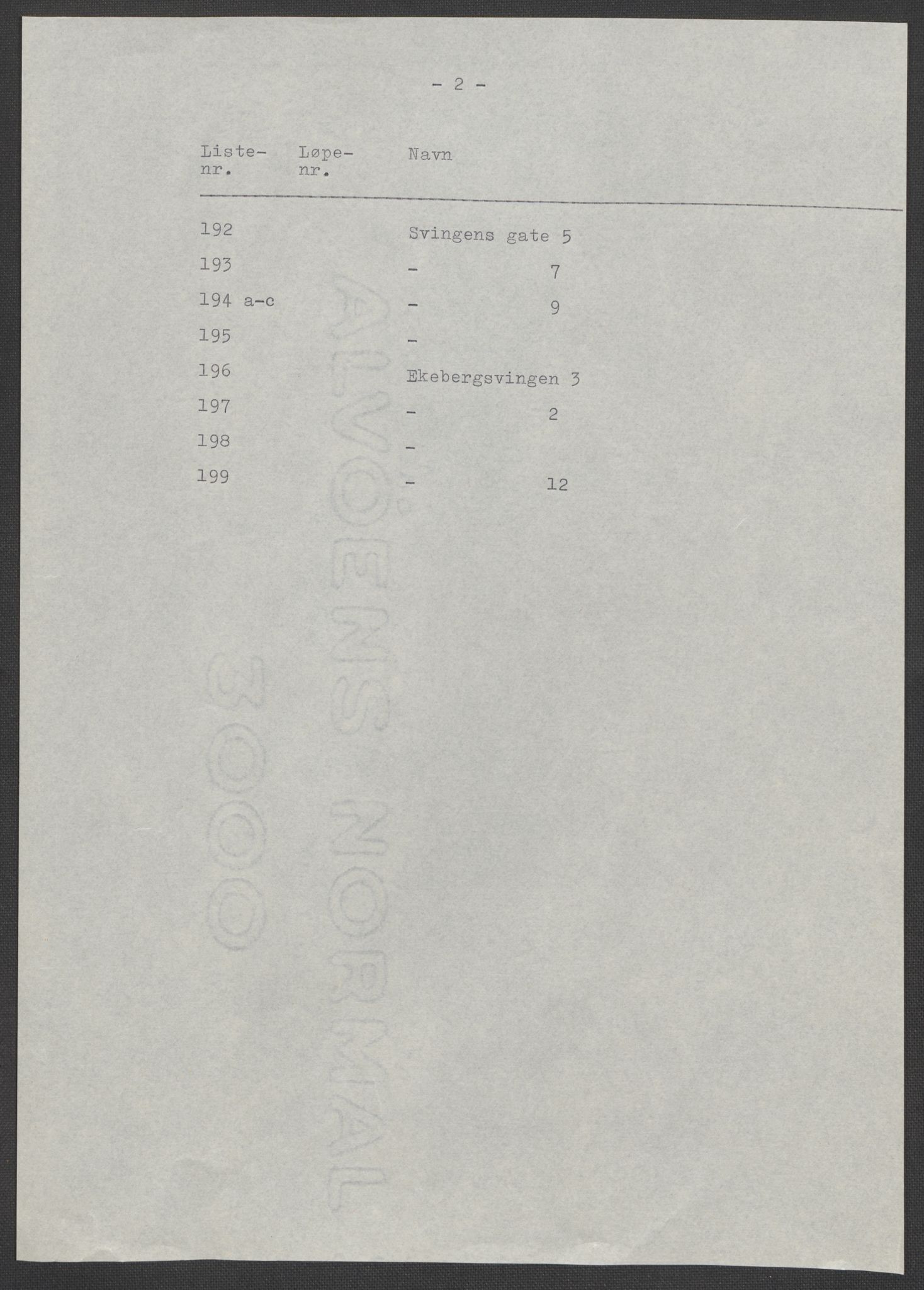 RA, 1875 census for 0218bP Østre Aker, 1875, p. 145