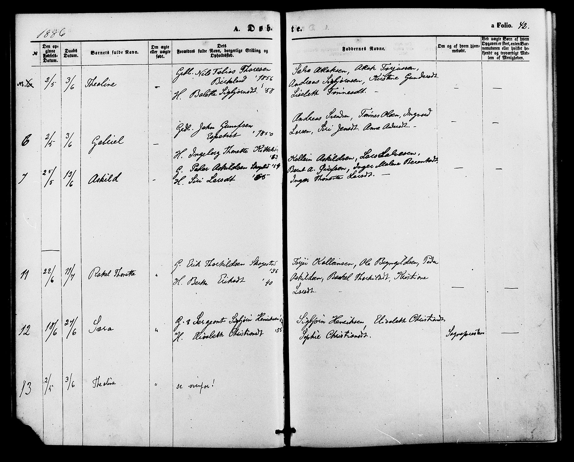 Bakke sokneprestkontor, AV/SAK-1111-0002/F/Fa/Faa/L0007: Parish register (official) no. A 7, 1877-1886, p. 42