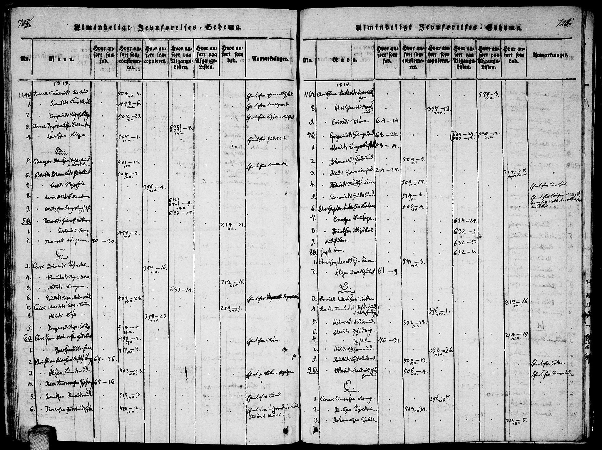 Enebakk prestekontor Kirkebøker, AV/SAO-A-10171c/F/Fa/L0005: Parish register (official) no. I 5, 1790-1825, p. 725-726