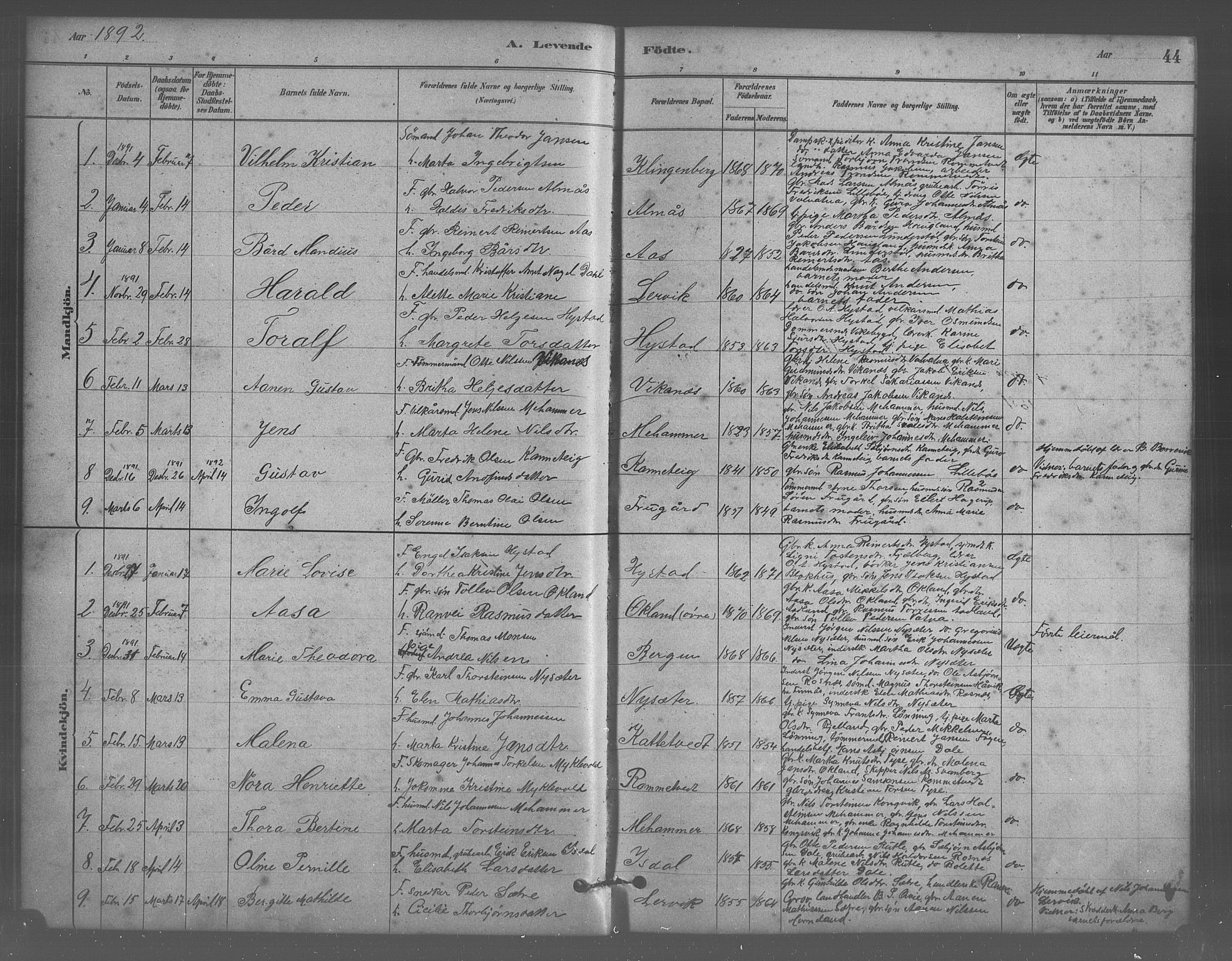 Stord sokneprestembete, SAB/A-78201/H/Hab: Parish register (copy) no. A 2, 1879-1909, p. 44