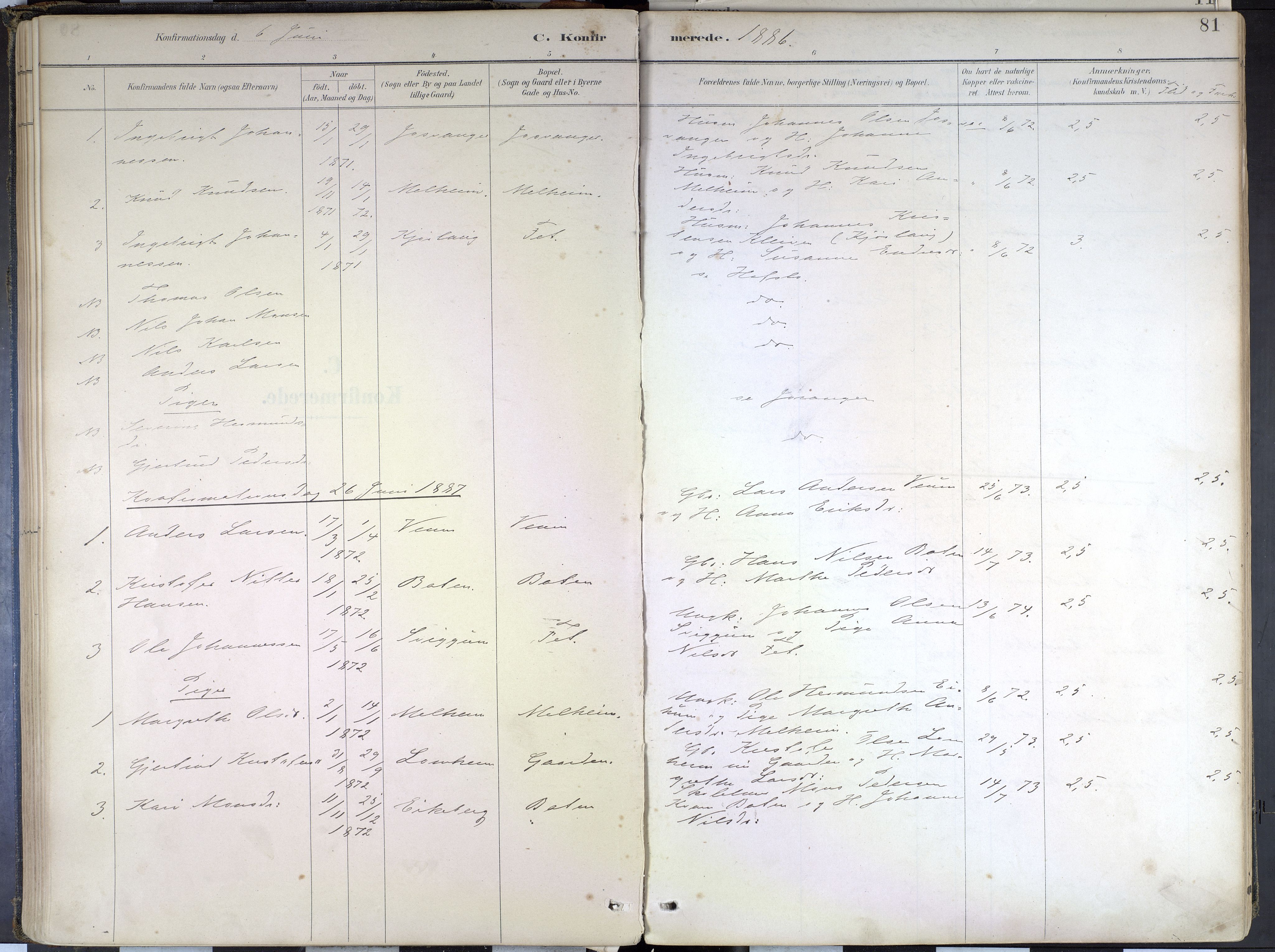 Hafslo sokneprestembete, SAB/A-80301/H/Haa/Haad/L0001: Parish register (official) no. D 1, 1886-1934, p. 81