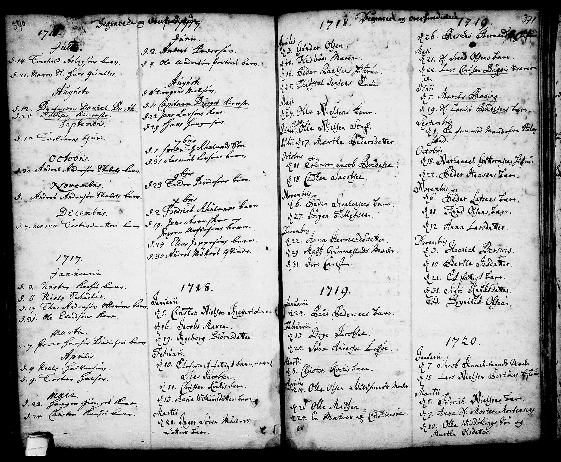 Kragerø kirkebøker, SAKO/A-278/F/Fa/L0001: Parish register (official) no. 1, 1702-1766, p. 370-371