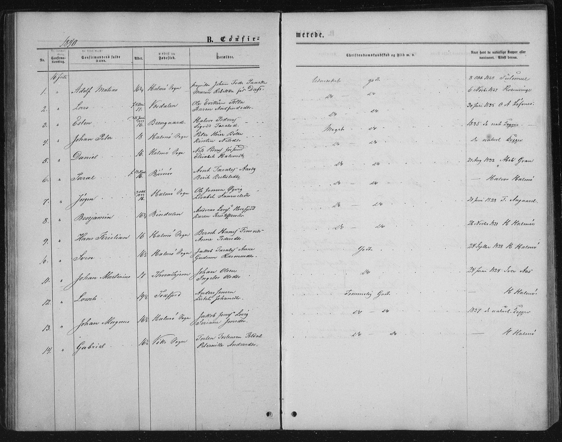 Ministerialprotokoller, klokkerbøker og fødselsregistre - Nord-Trøndelag, SAT/A-1458/771/L0595: Parish register (official) no. 771A02, 1840-1869