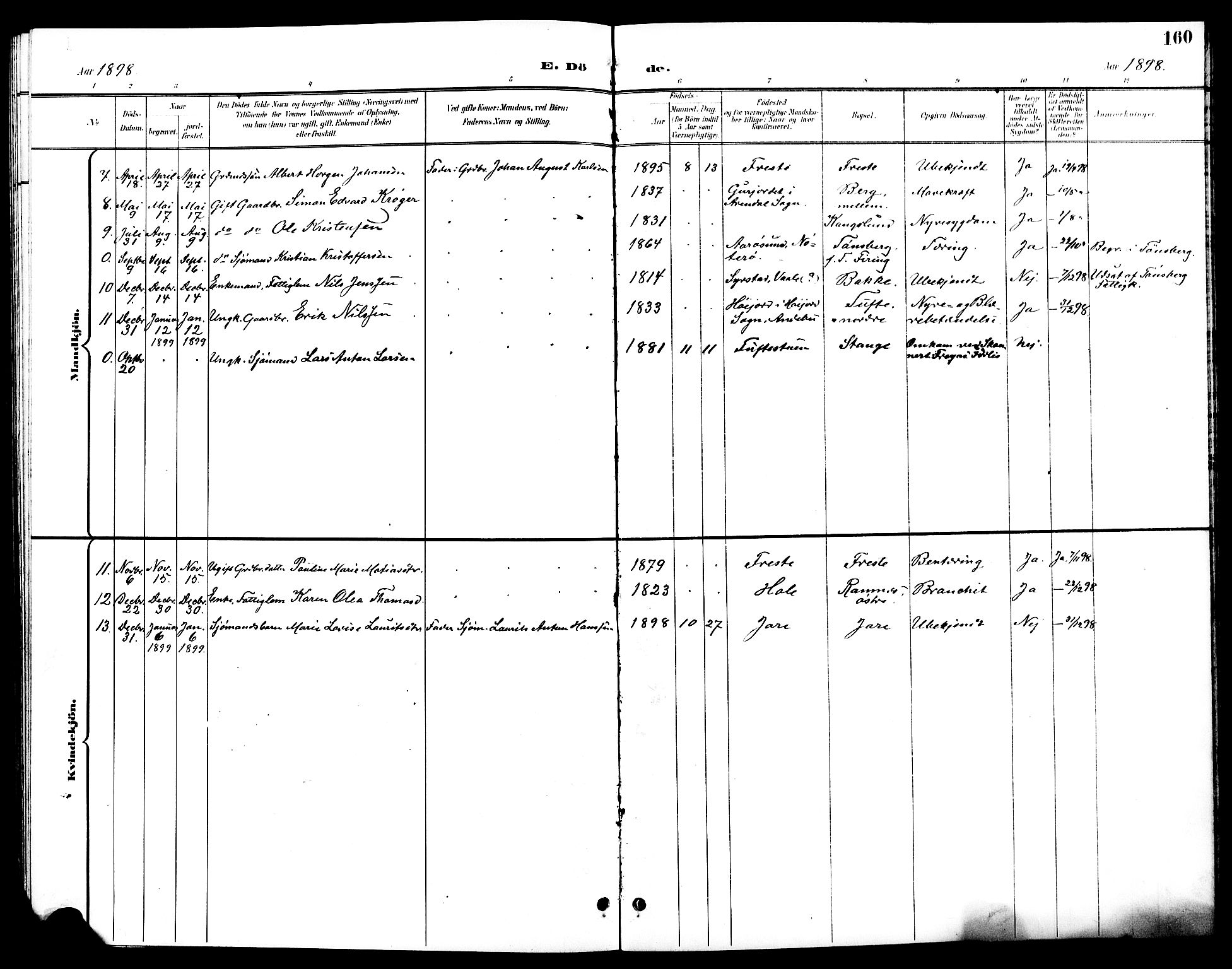 Ramnes kirkebøker, AV/SAKO-A-314/G/Ga/L0004: Parish register (copy) no. I 4, 1896-1911, p. 160