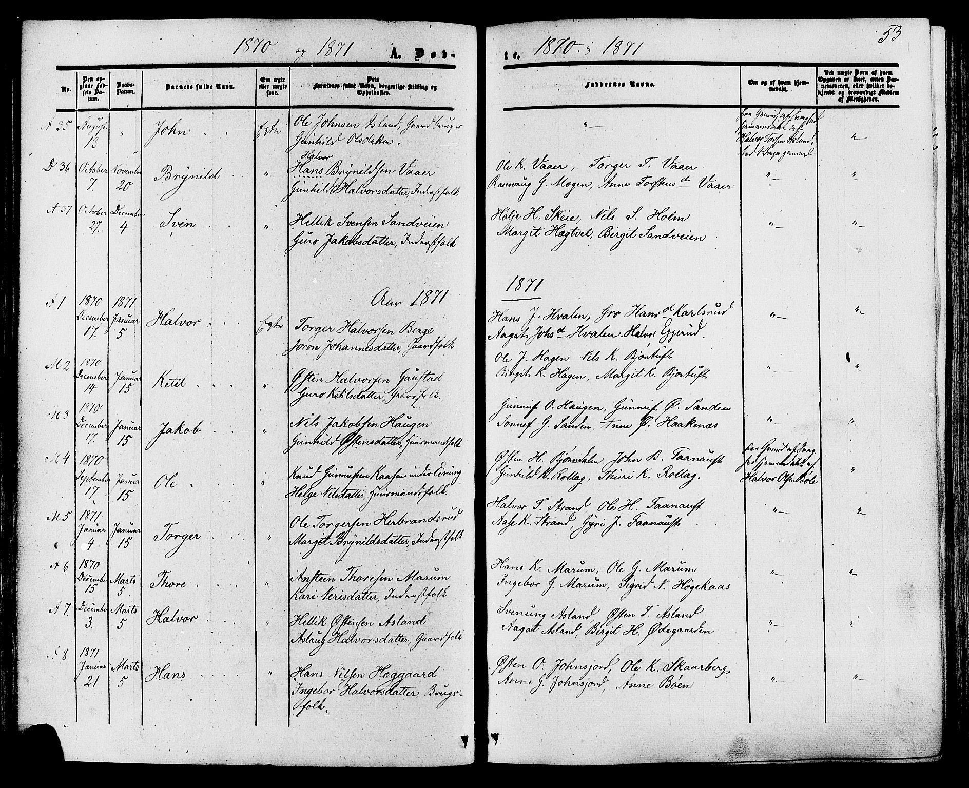 Tinn kirkebøker, SAKO/A-308/F/Fa/L0006: Parish register (official) no. I 6, 1857-1878, p. 53