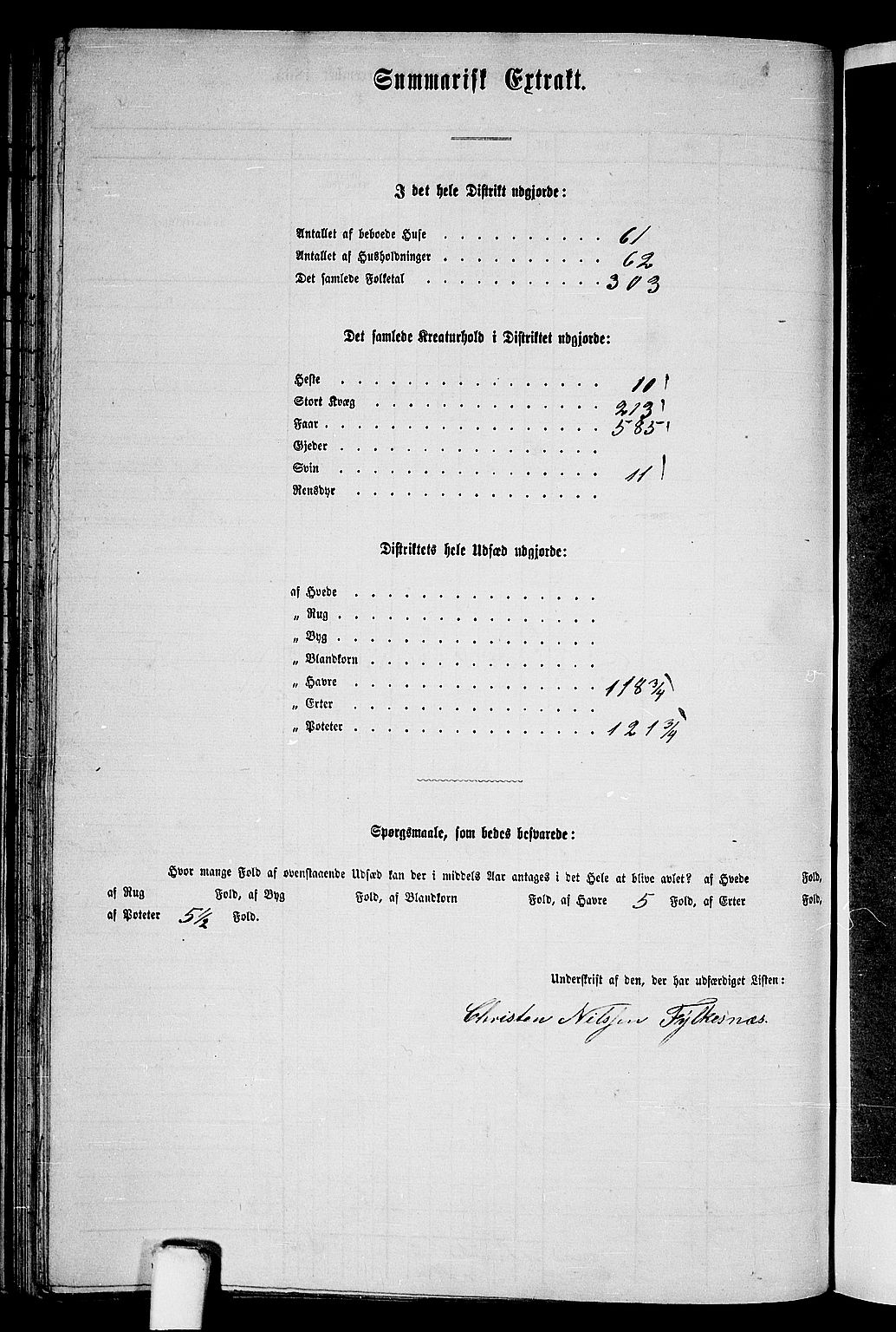 RA, 1865 census for Finnås, 1865, p. 108